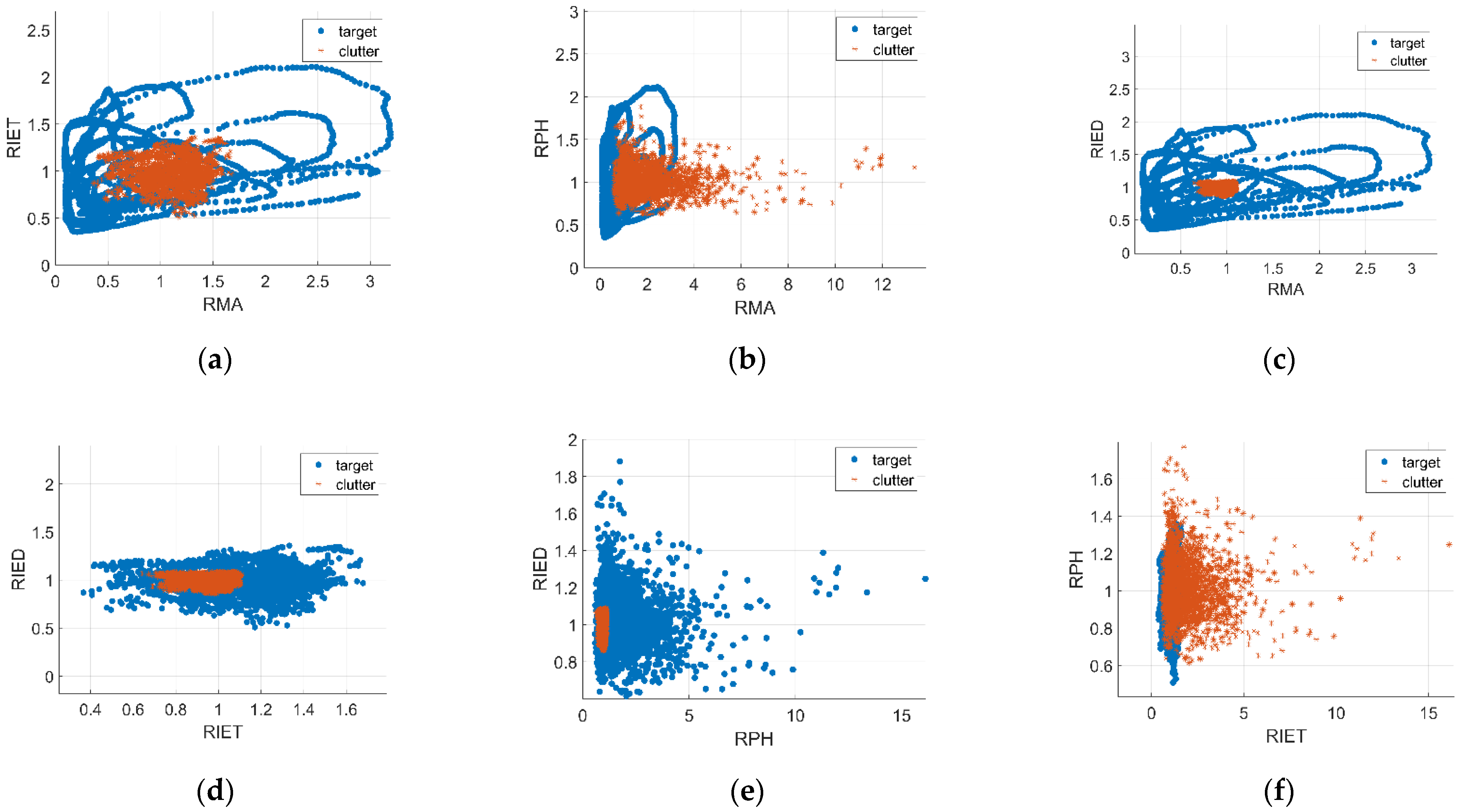 Remotesensing 13 00812 g011