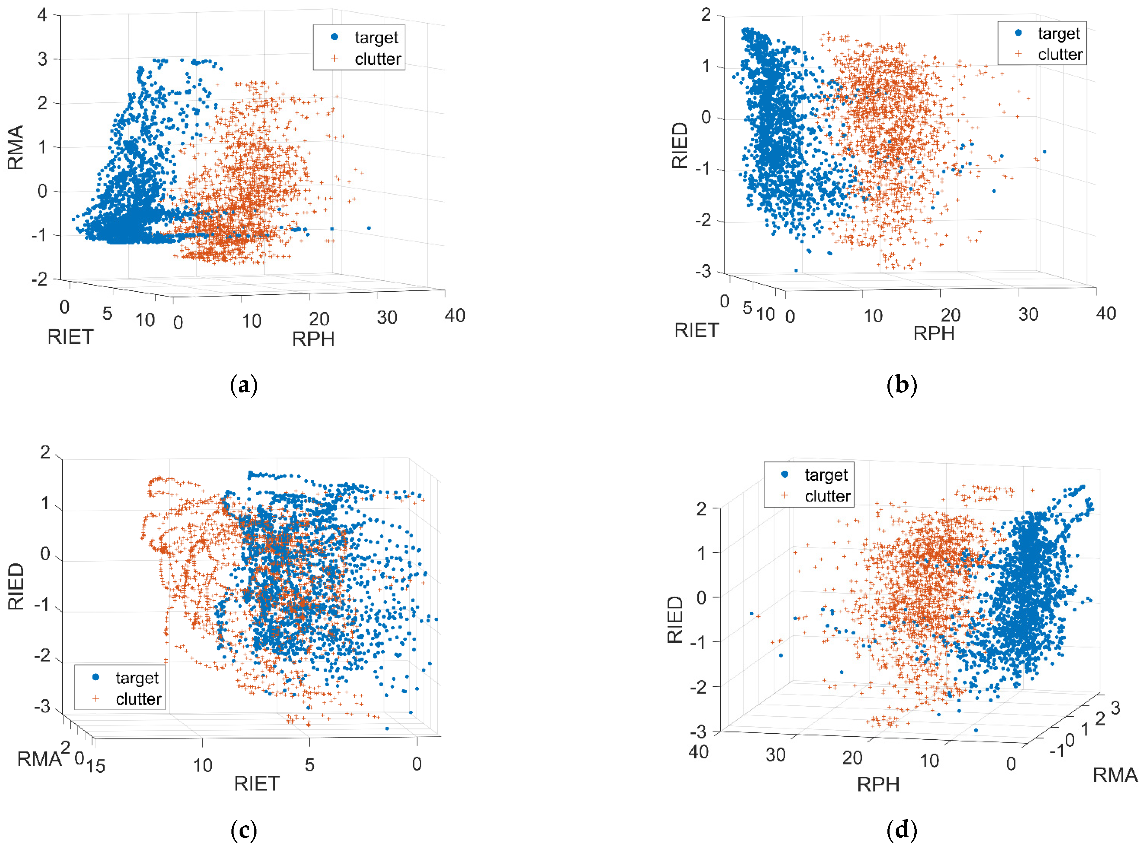 Remotesensing 13 00812 g012