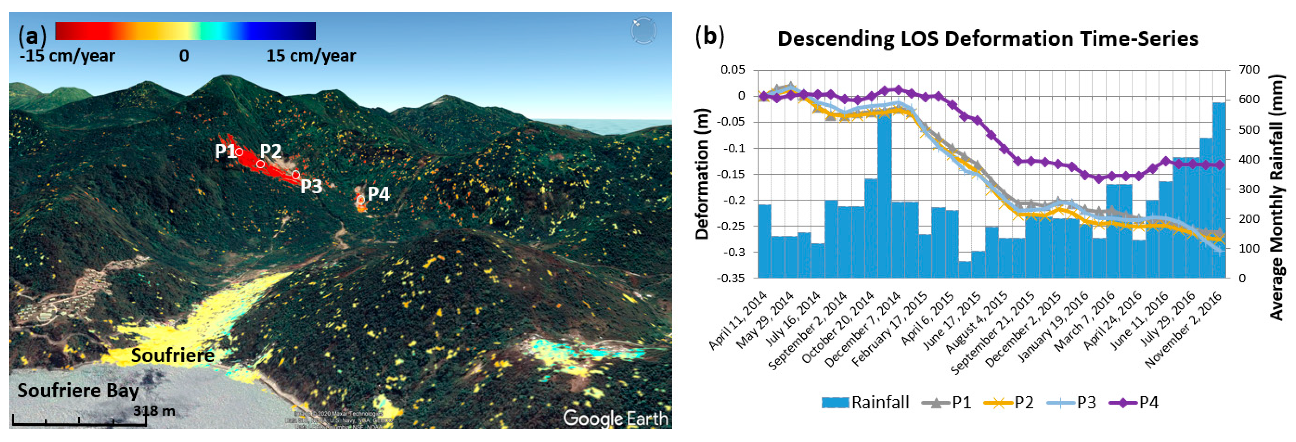 Remotesensing 13 00815 g004a