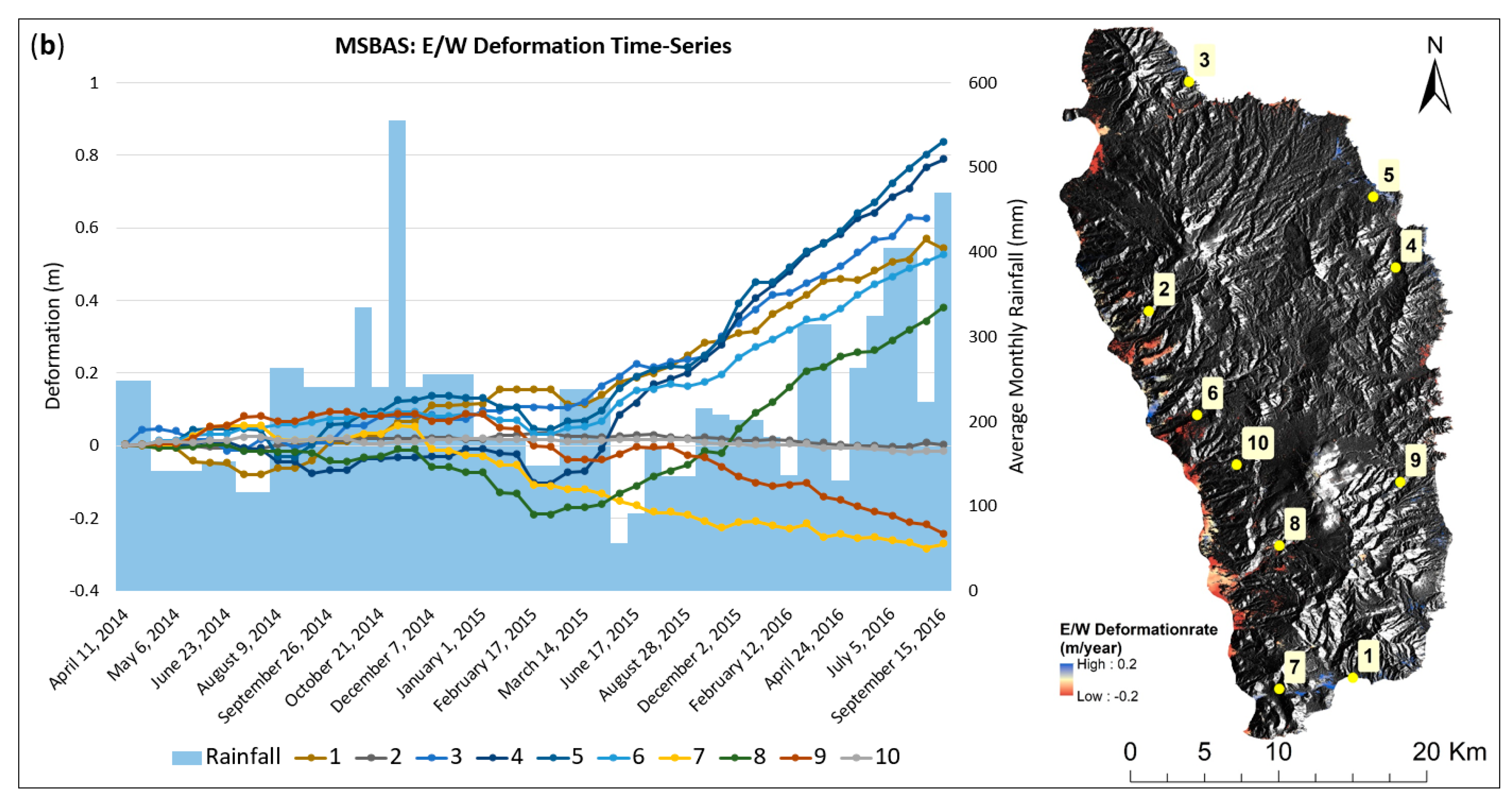 Remotesensing 13 00815 g007b
