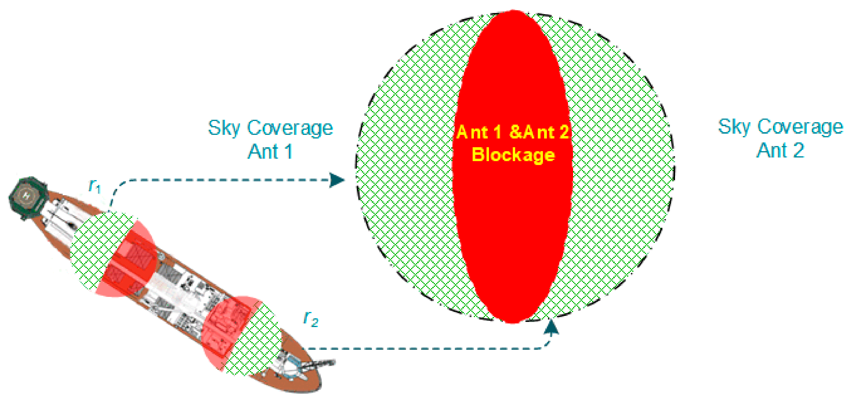Remotesensing 13 00823 g001 Remotesensing 13 00823 g001