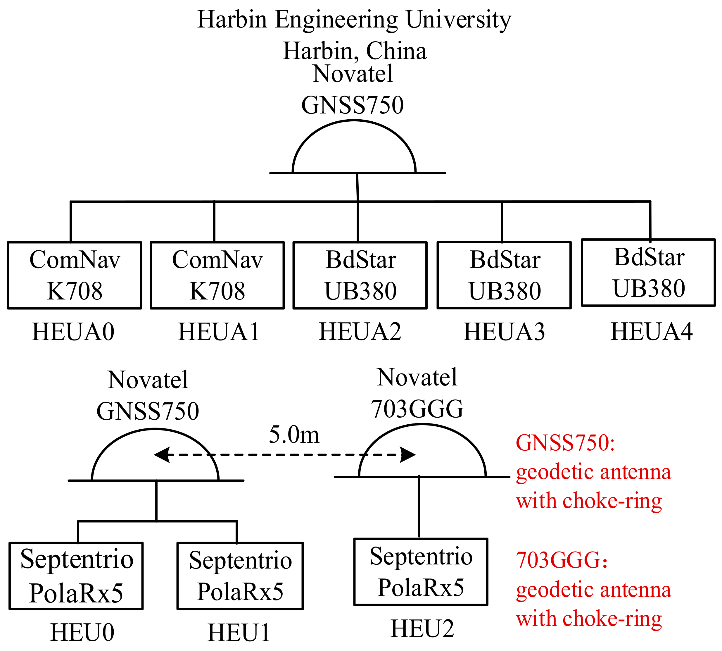 Remotesensing 13 00823 g002 Remotesensing 13 00823 g002