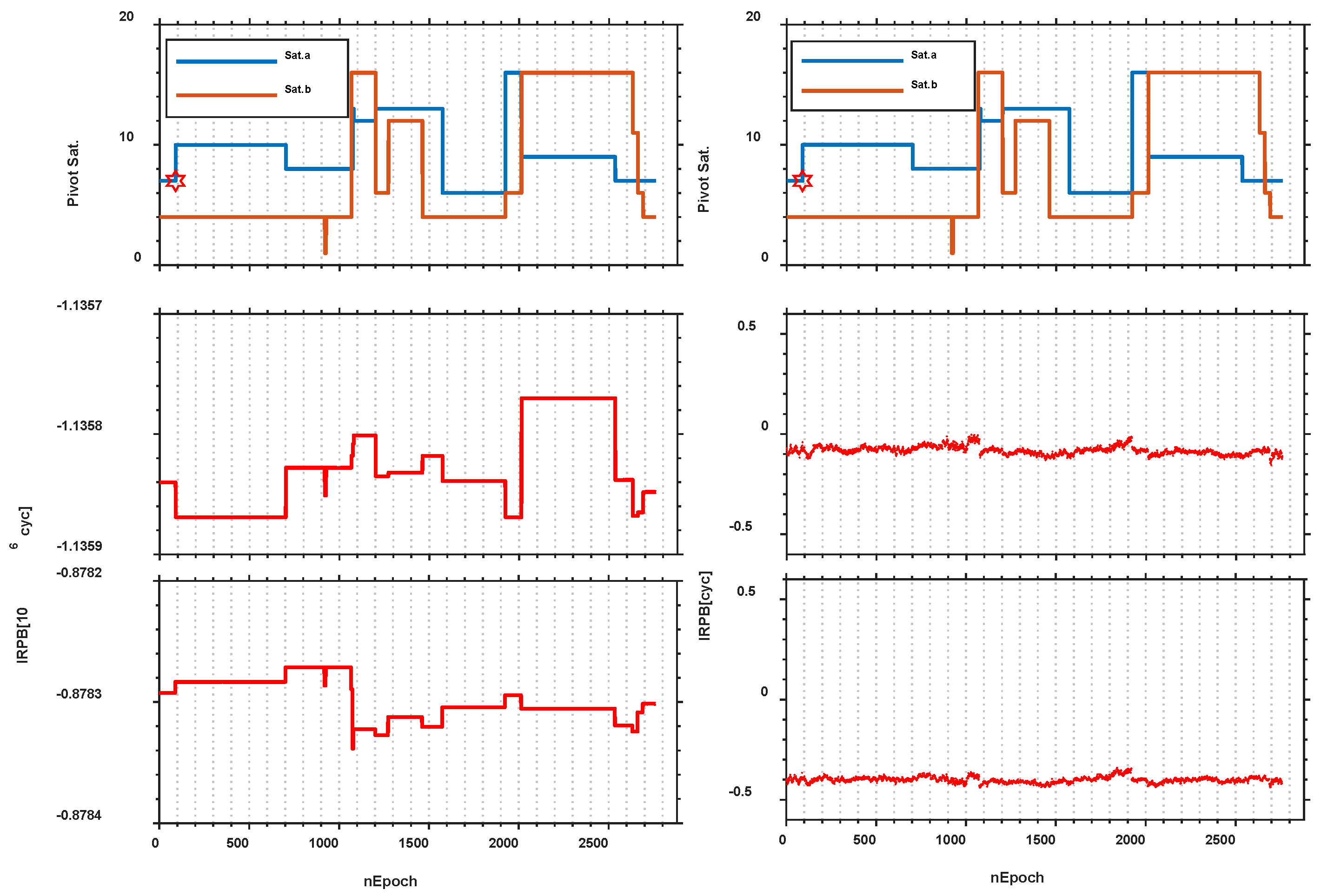 Remotesensing 13 00823 g003 Remotesensing 13 00823 g003