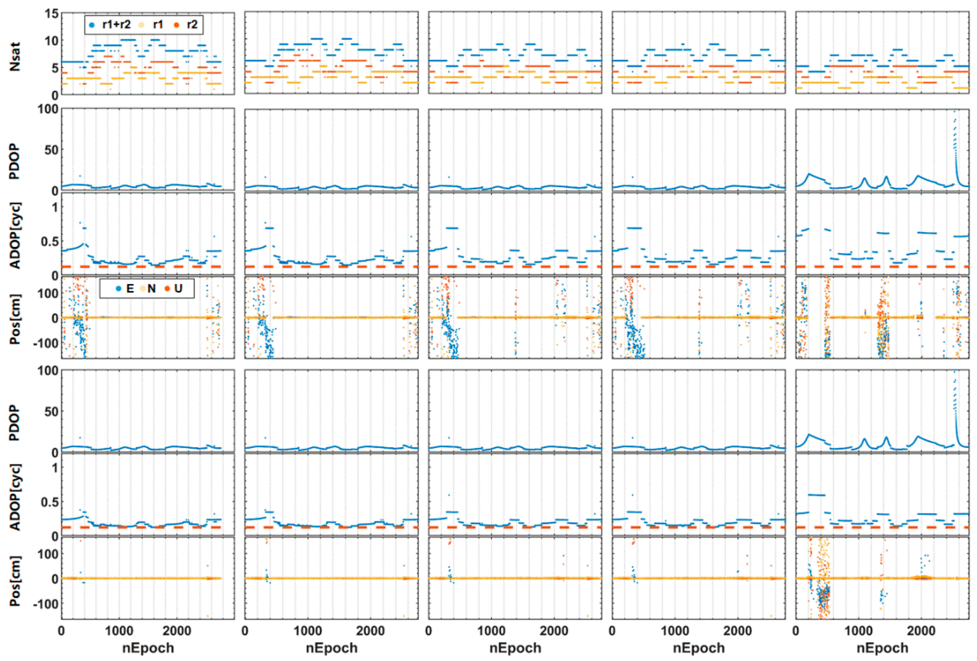 Remotesensing 13 00823 g009 Remotesensing 13 00823 g009