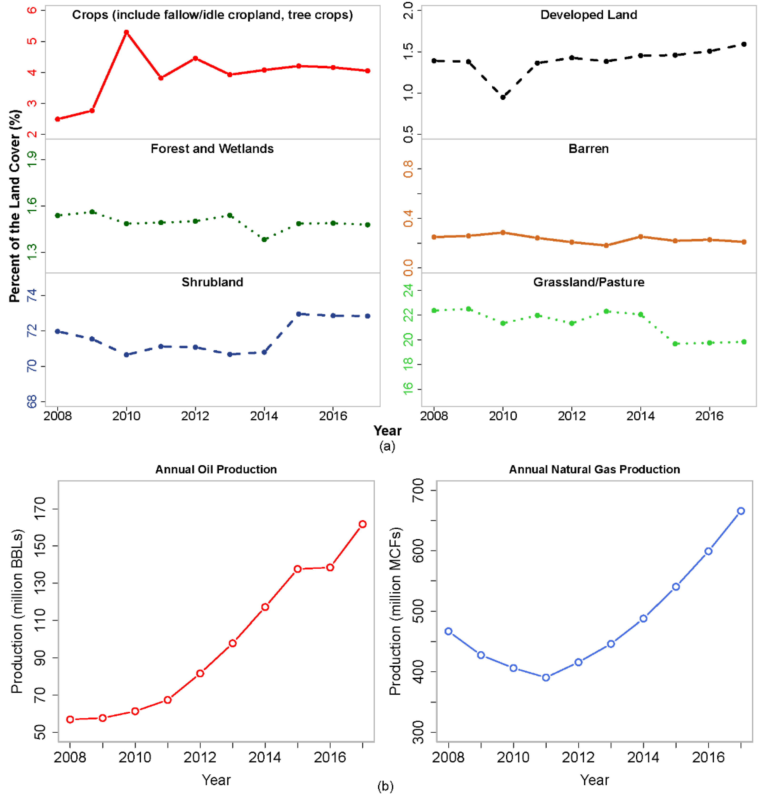 Remotesensing 13 00824 g001 Remotesensing 13 00824 g001