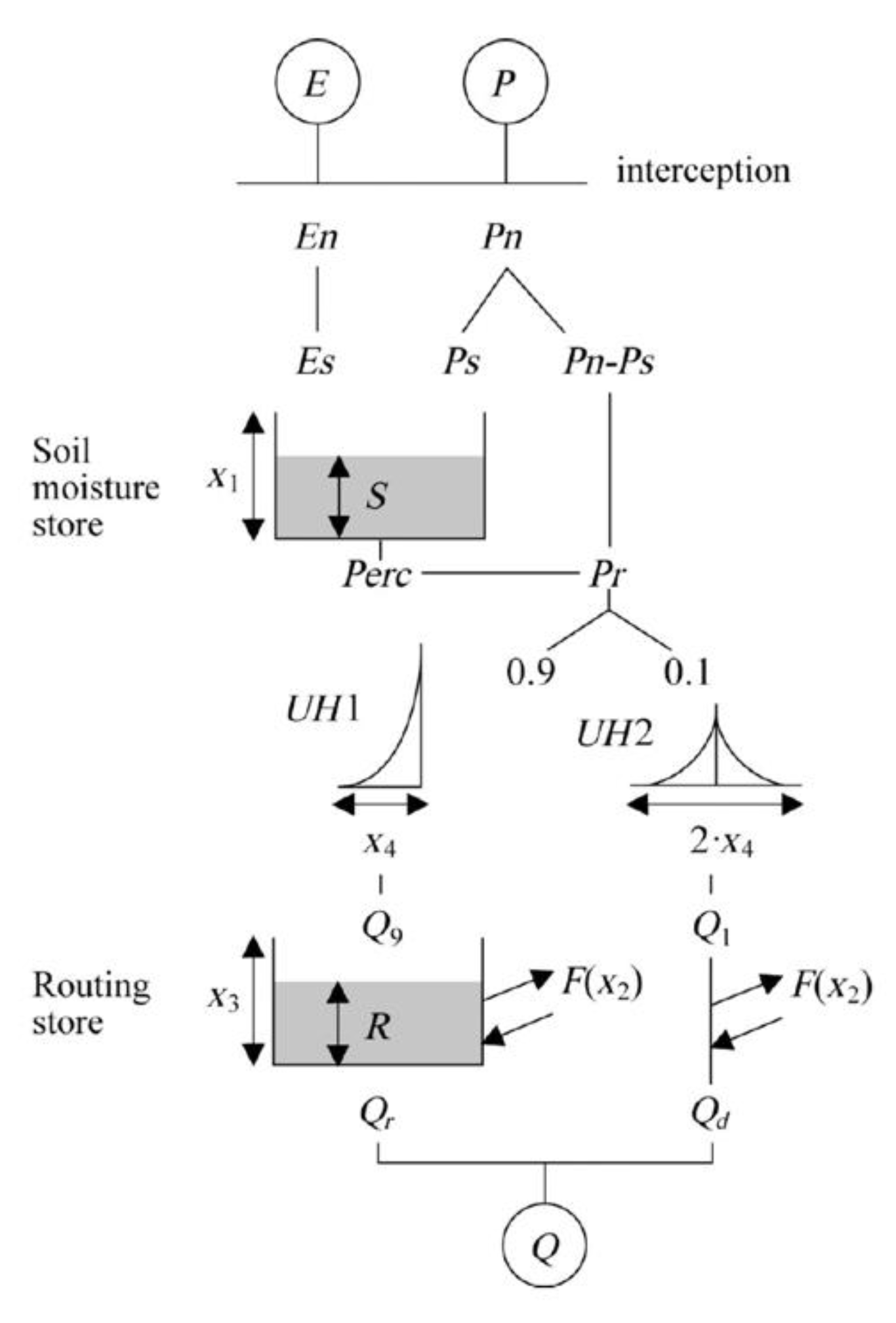 Remotesensing 13 00826 g002 Remotesensing 13 00826 g002