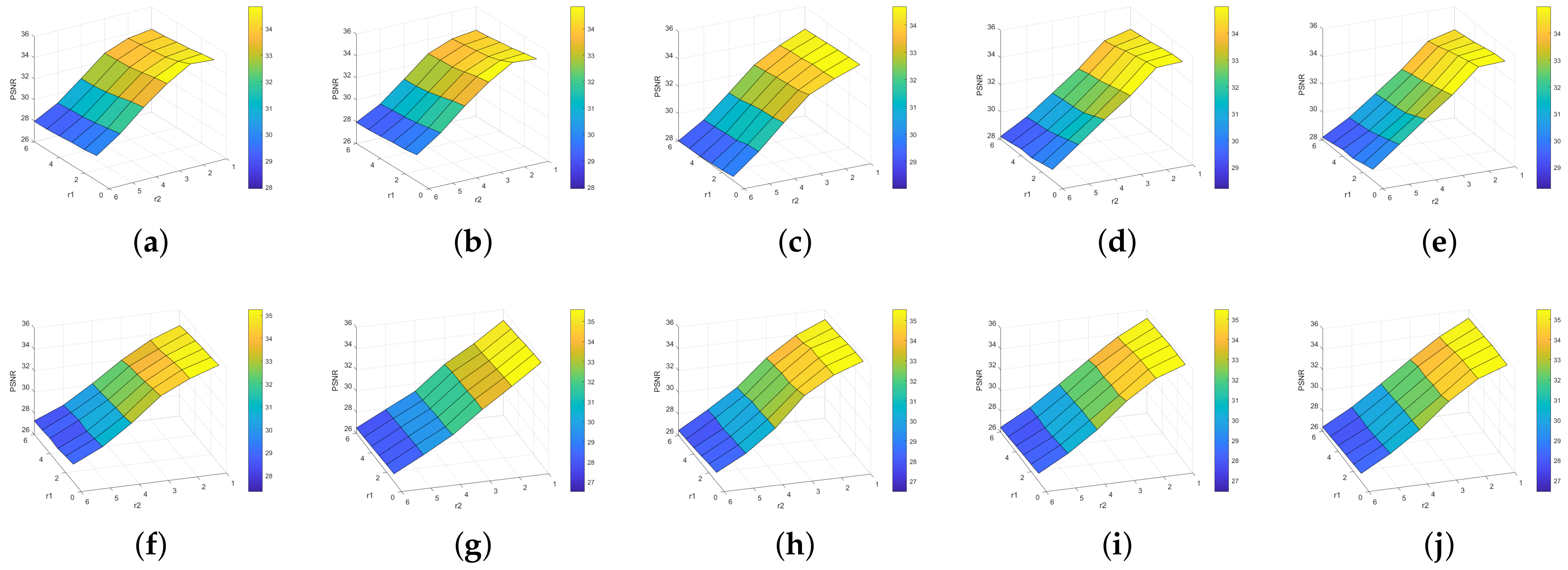 Remotesensing 13 00827 g011 Remotesensing 13 00827 g011