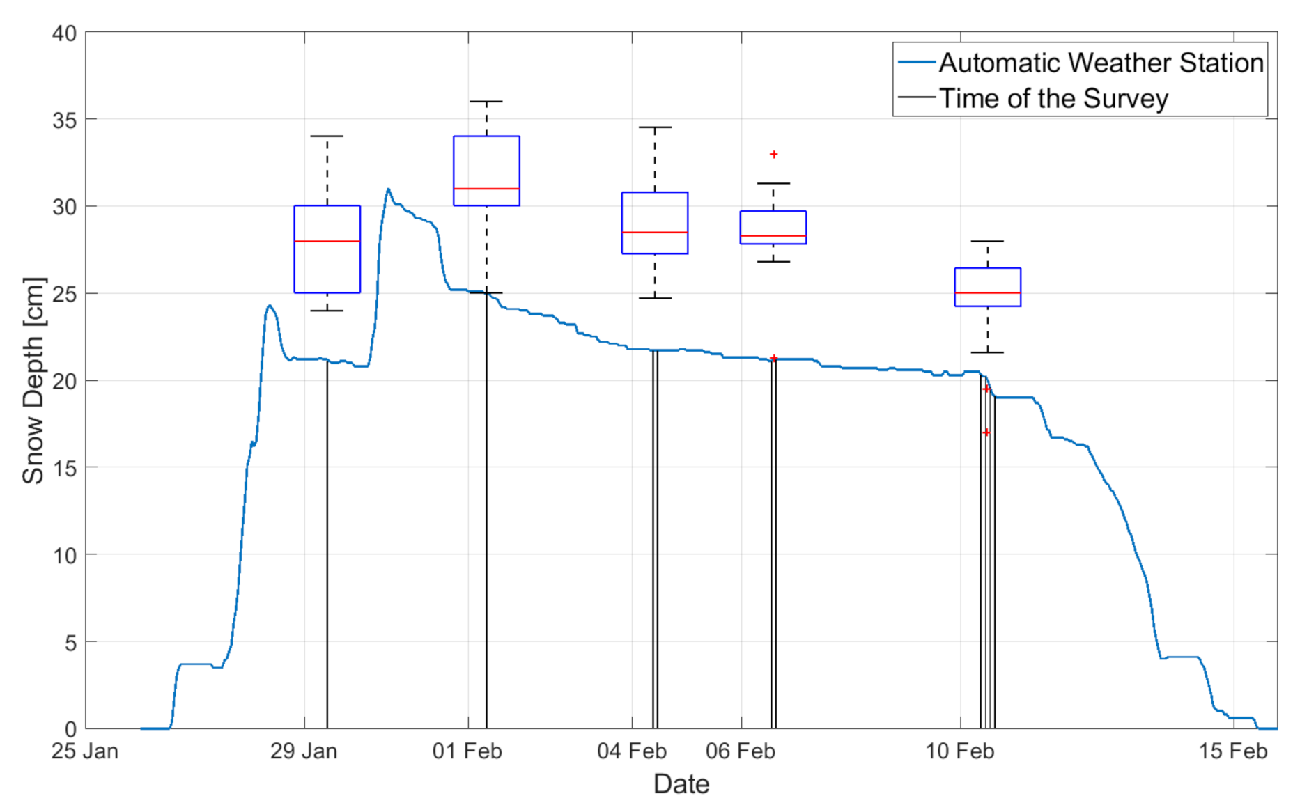 Remotesensing 13 00828 g002