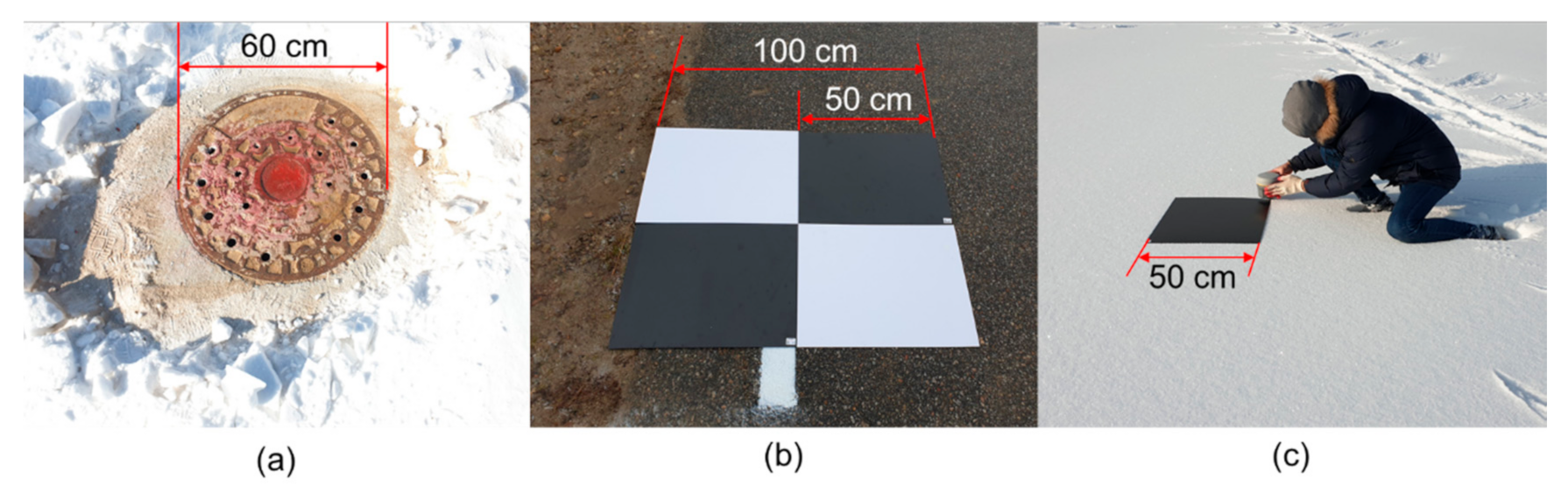 Remotesensing 13 00828 g003