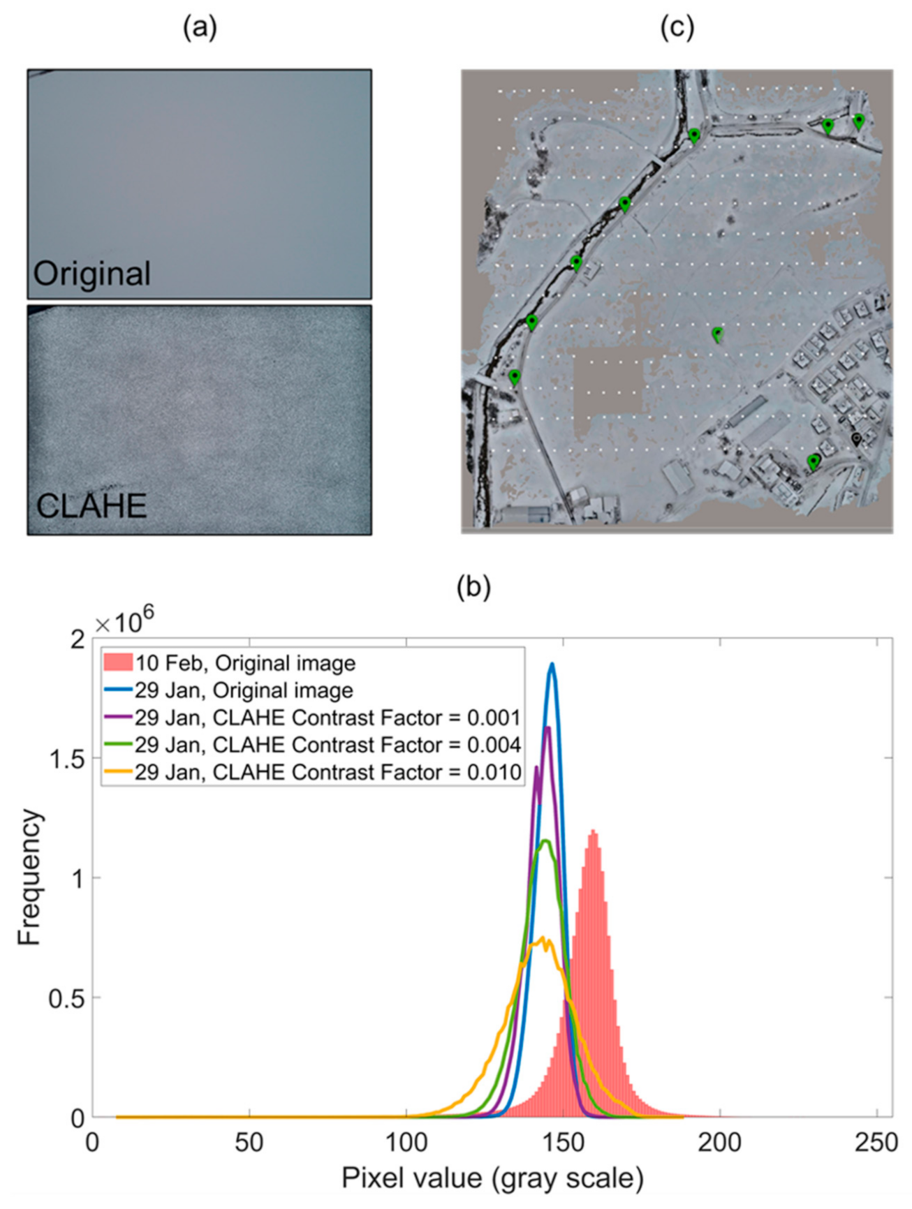 Remotesensing 13 00828 g015