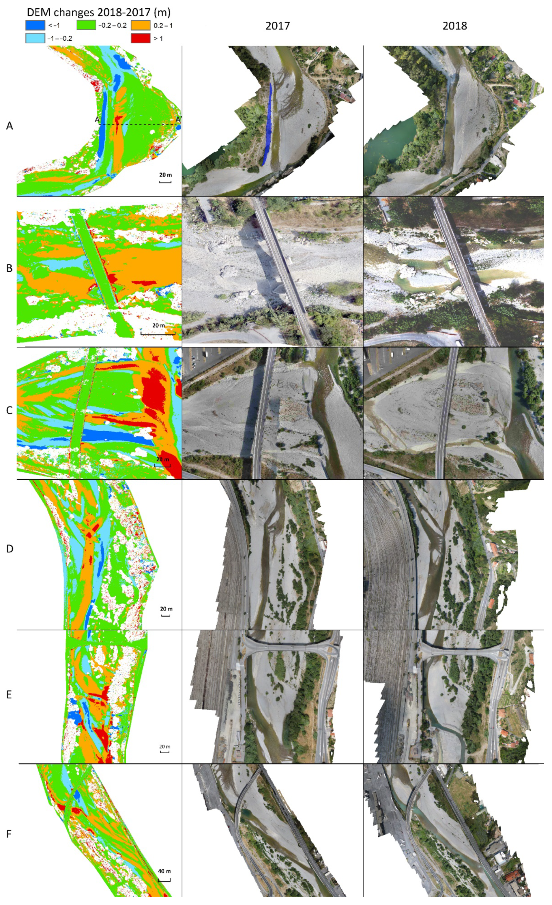 Remotesensing 13 00829 g009