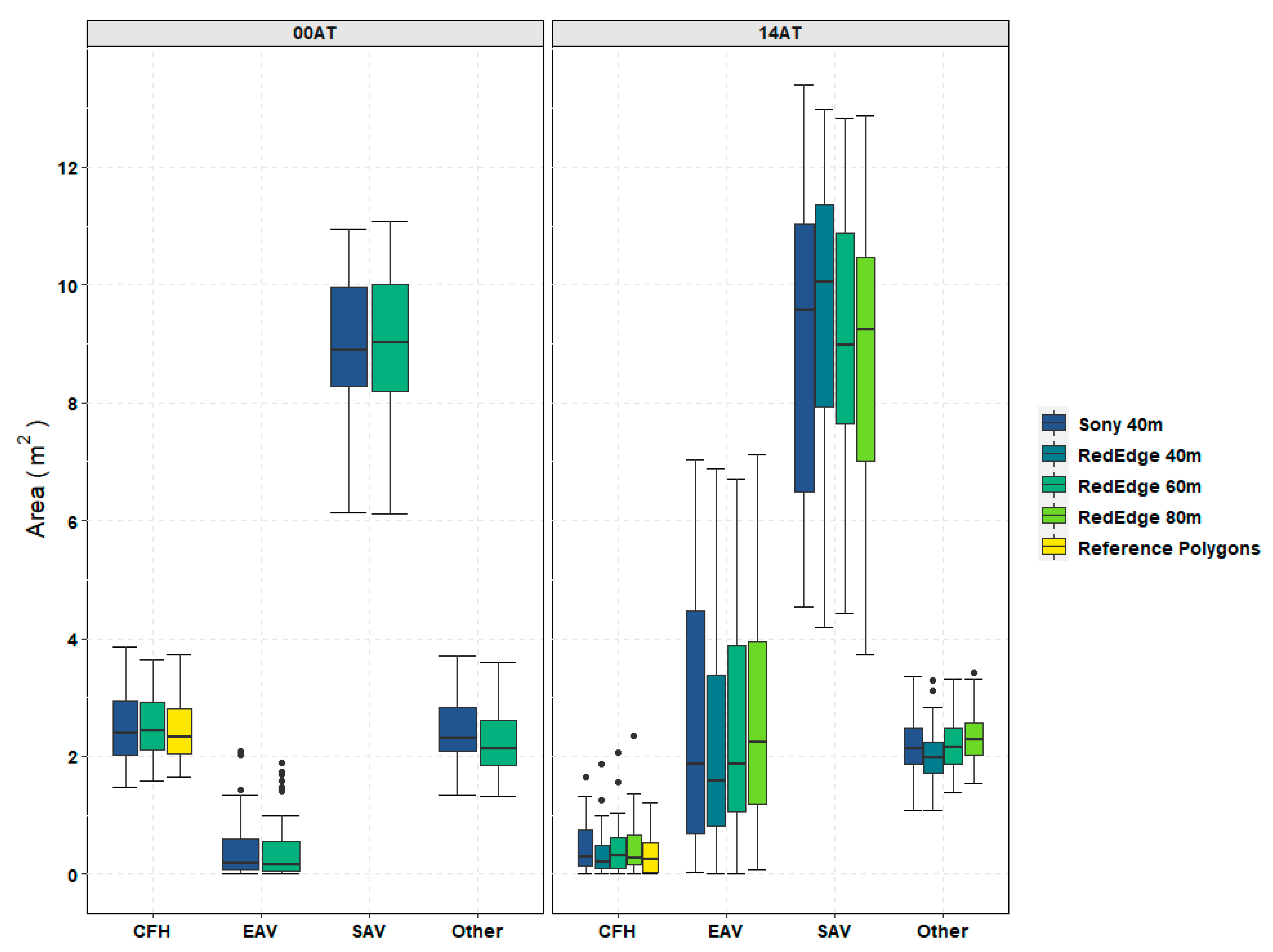 Remotesensing 13 00830 g009