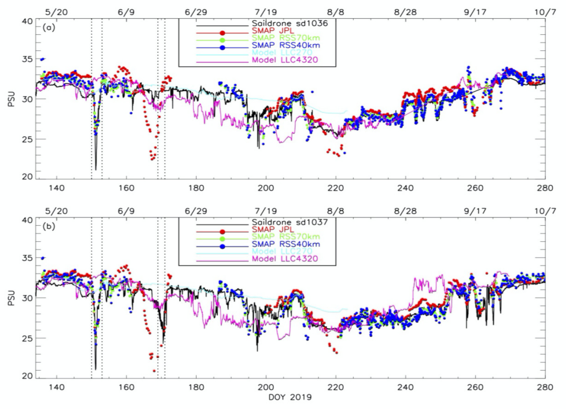 Remotesensing 13 00831 g003
