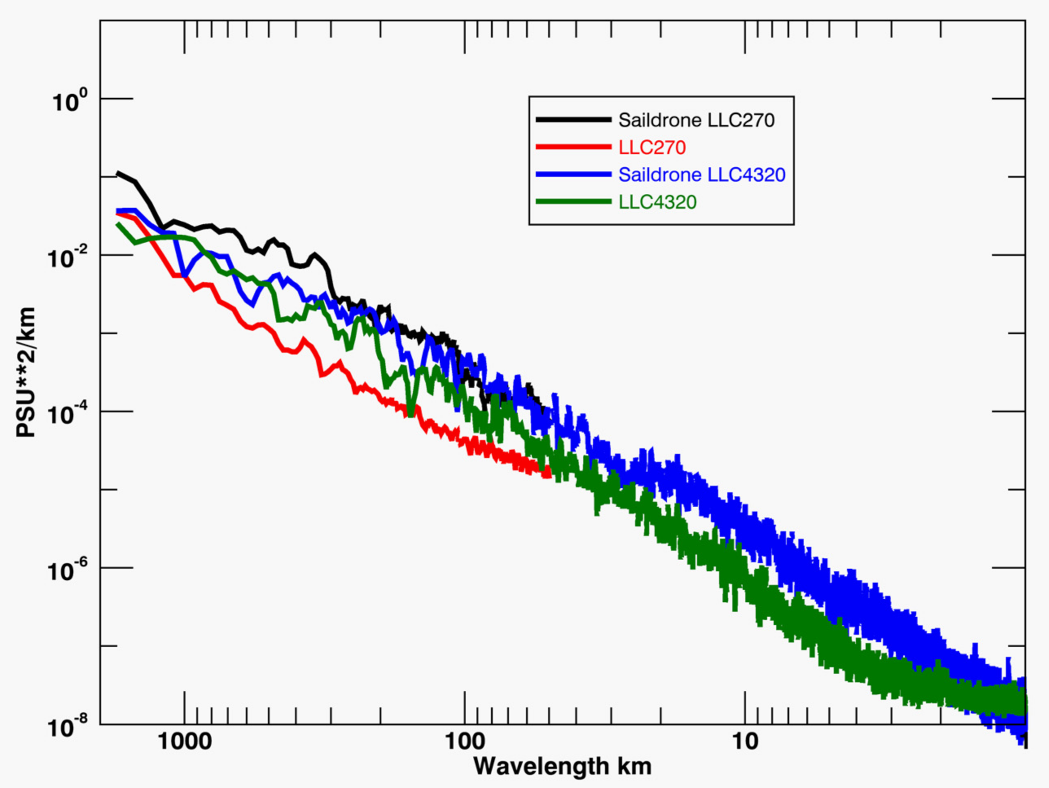 Remotesensing 13 00831 g006