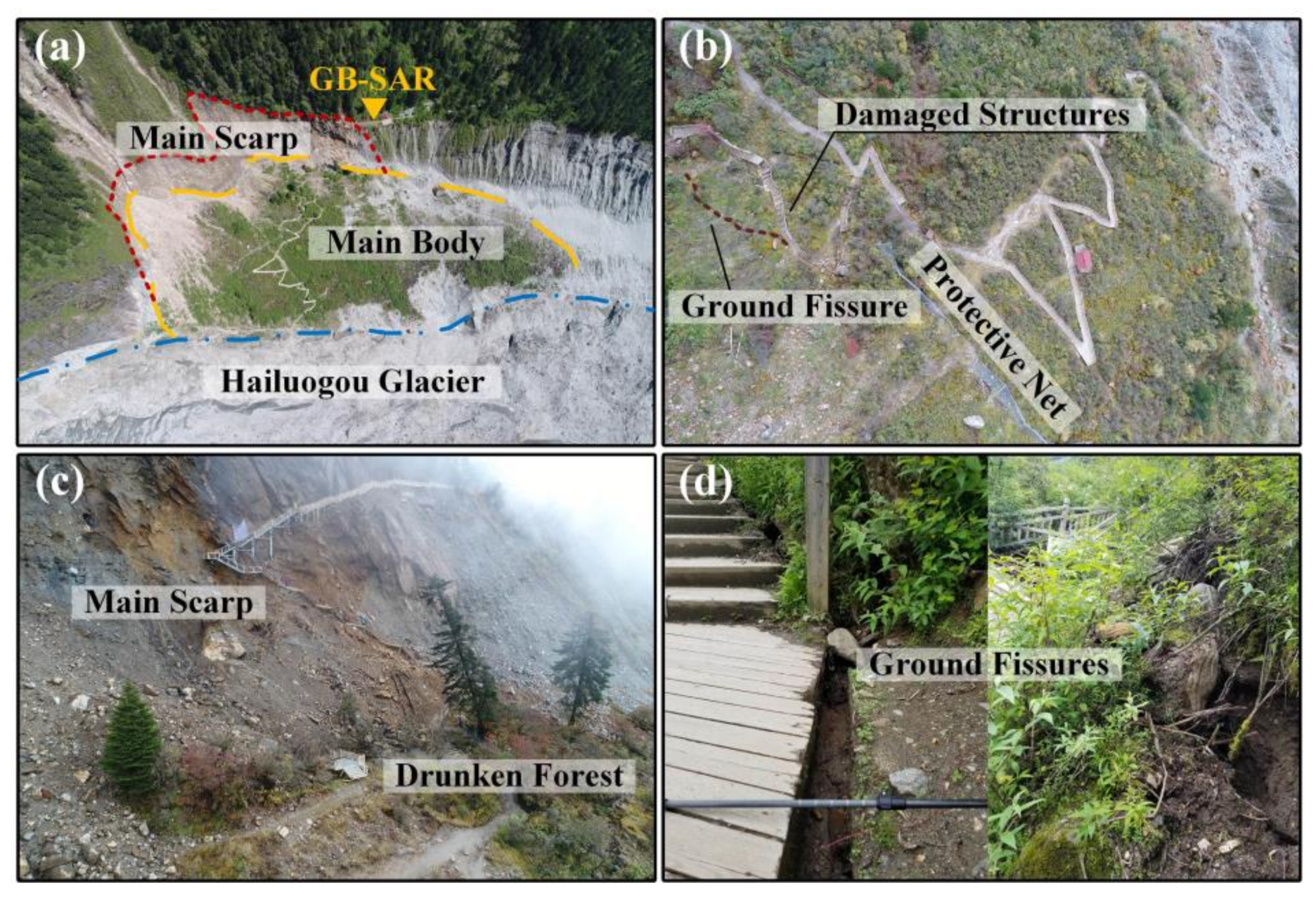 Remotesensing 13 00832 g006