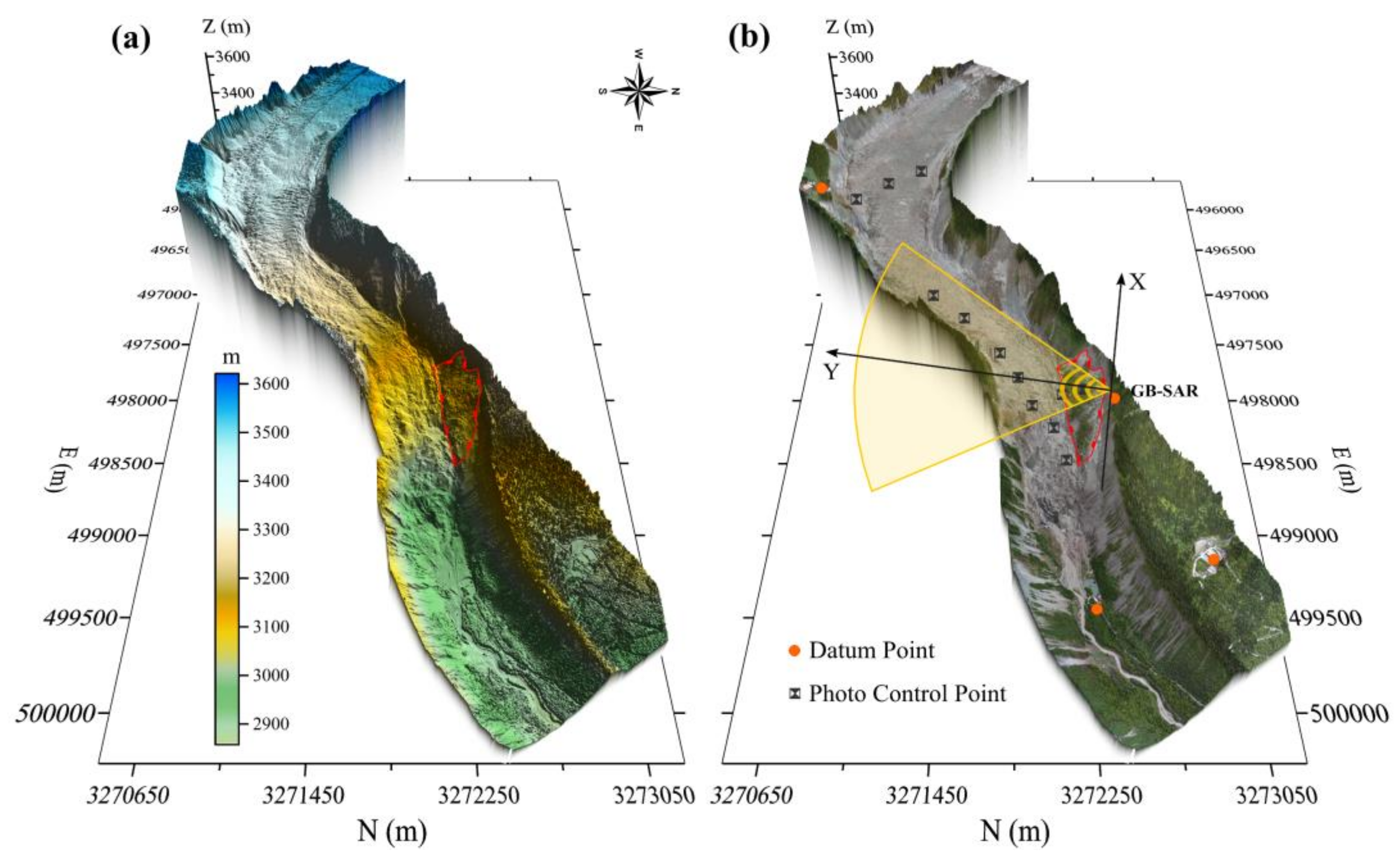 Remotesensing 13 00832 g007