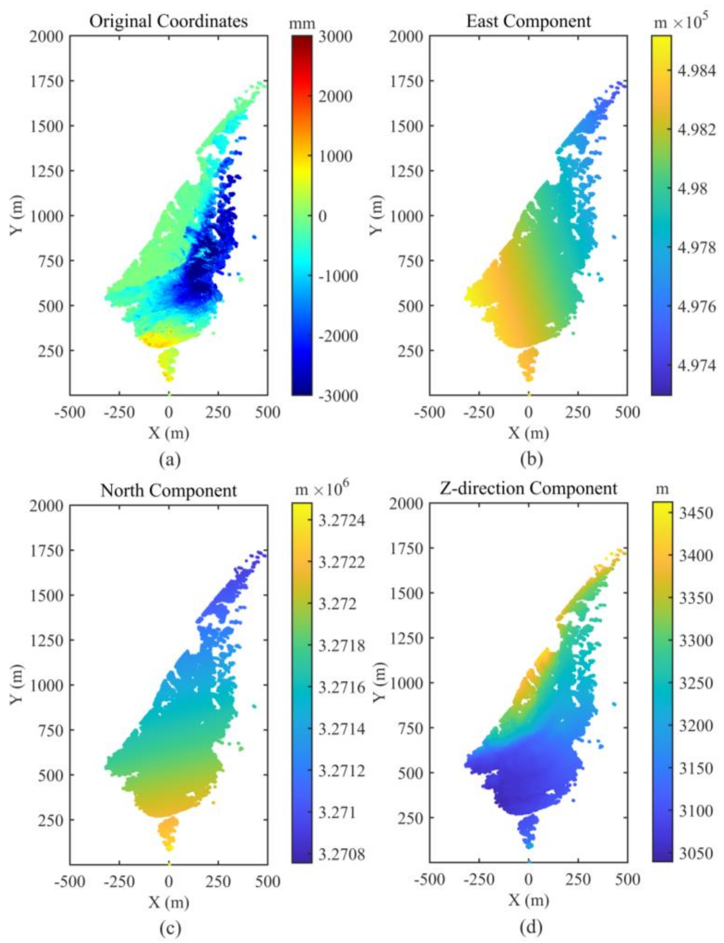 Remotesensing 13 00832 g012