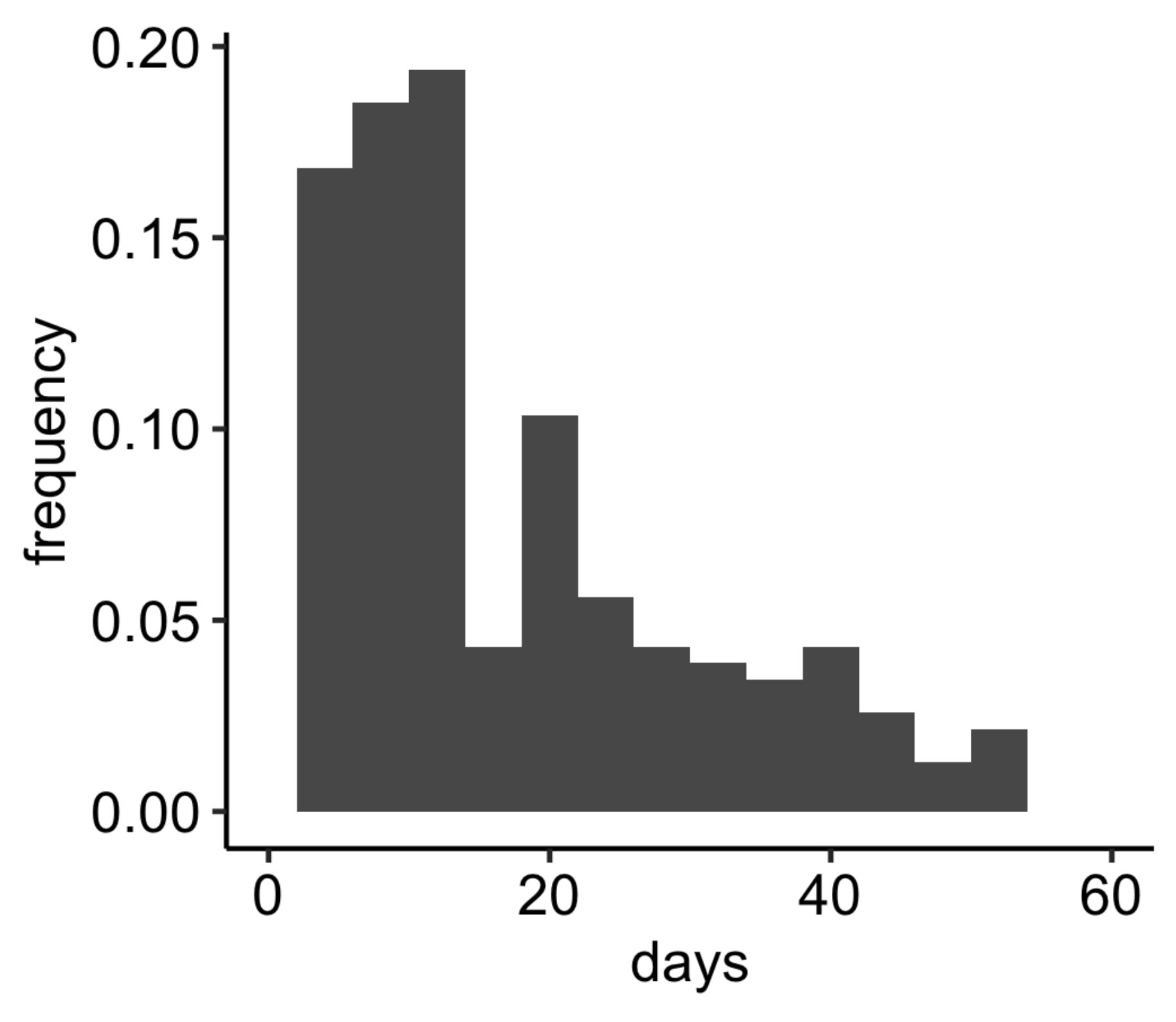 Remotesensing 13 00834 g004