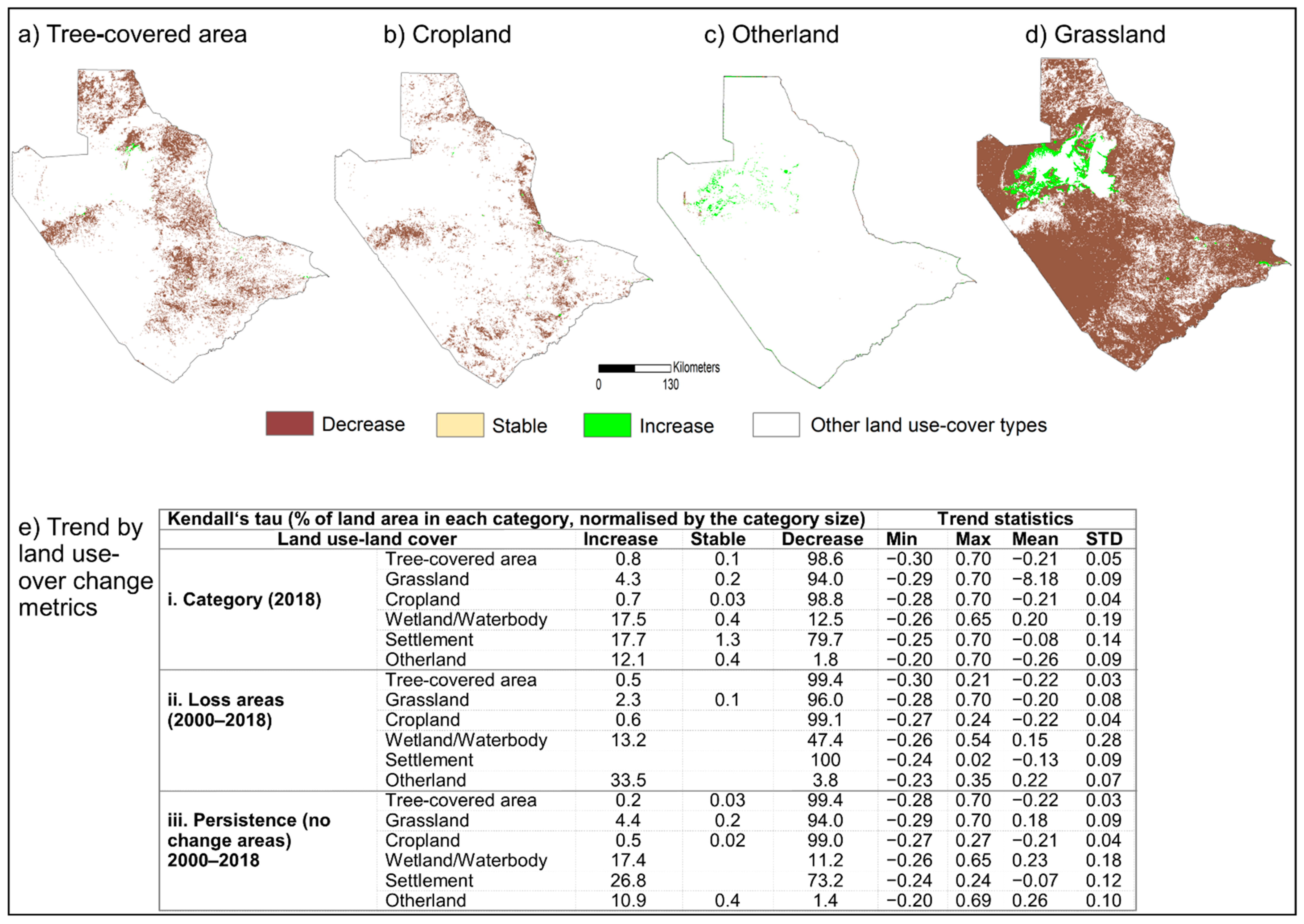 Remotesensing 13 00836 g007