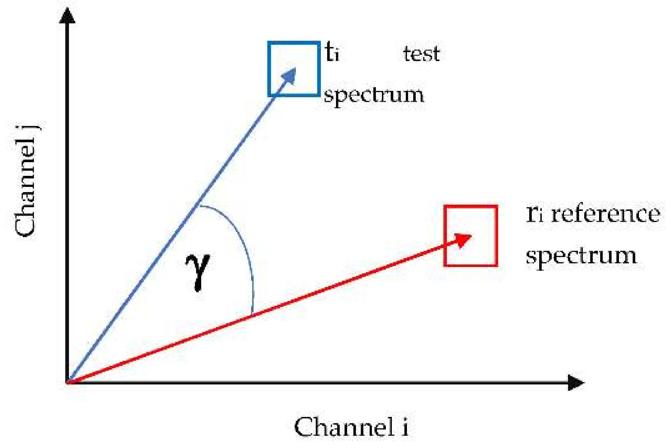 Remotesensing 13 00837 g023