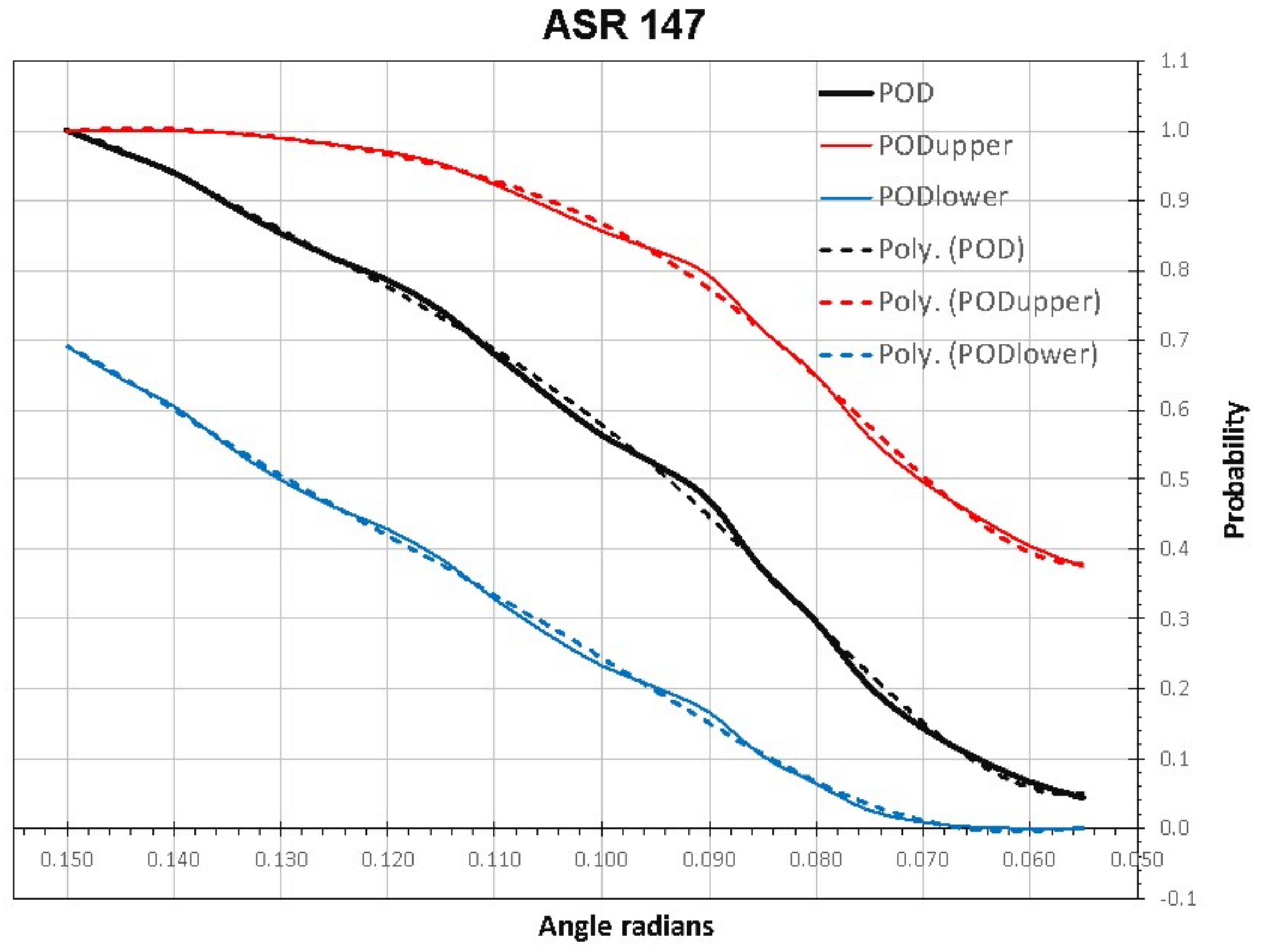 Remotesensing 13 00837 g030