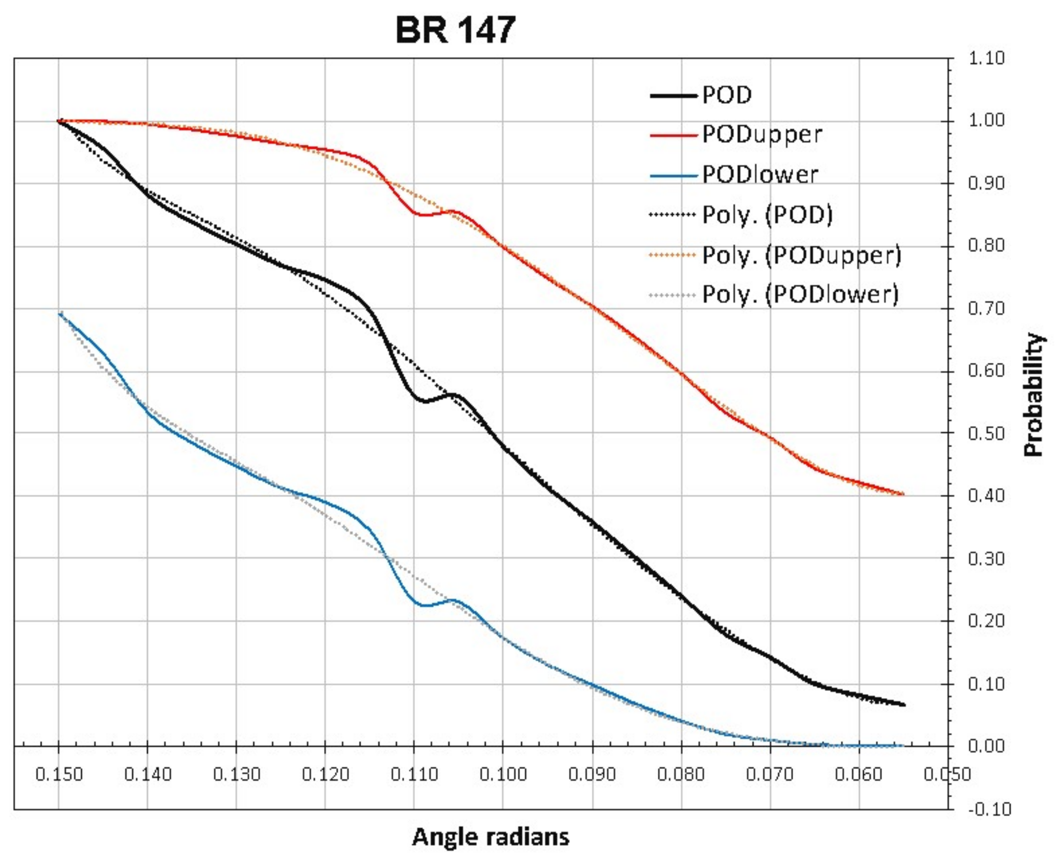 Remotesensing 13 00837 g0a1