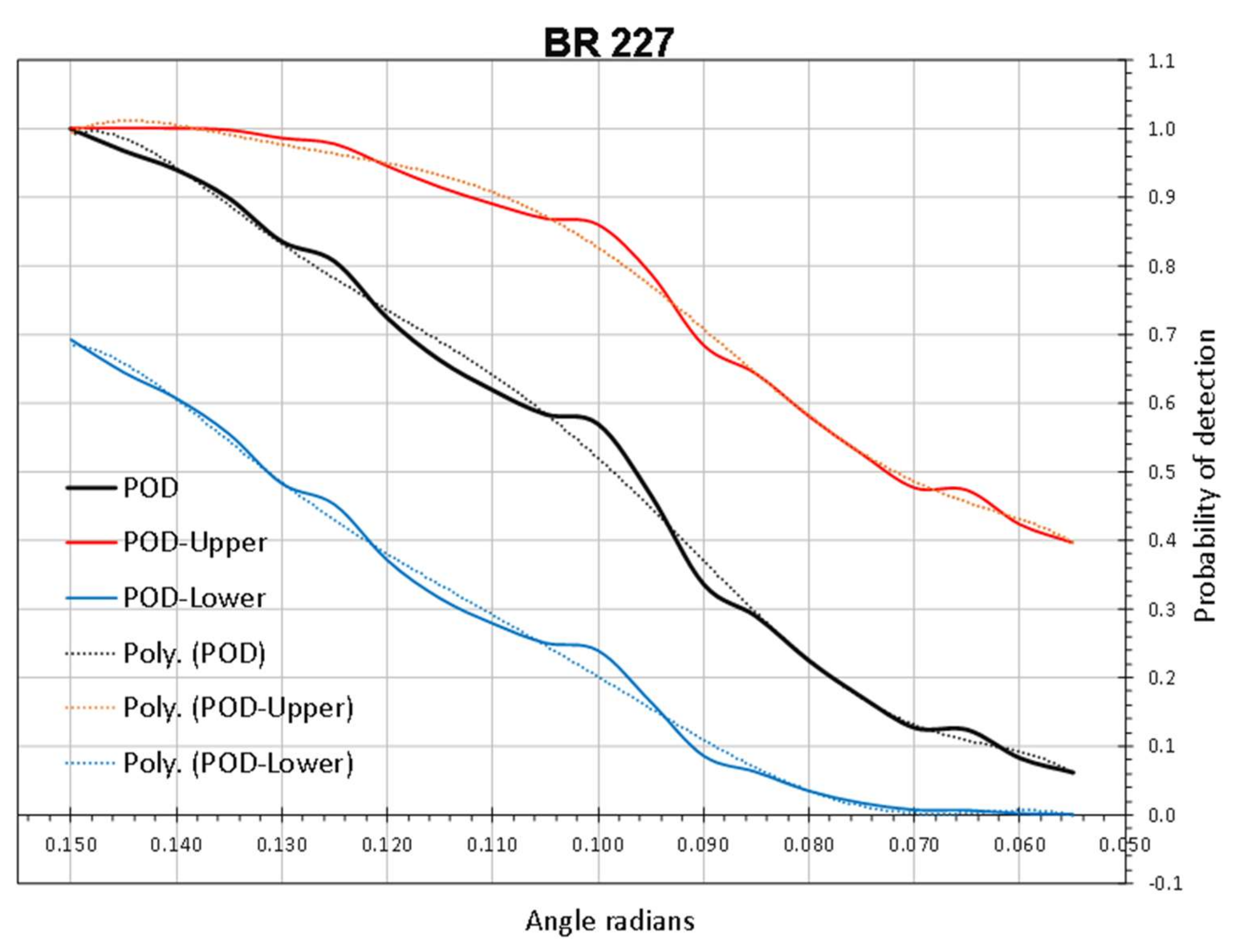 Remotesensing 13 00837 g0a5