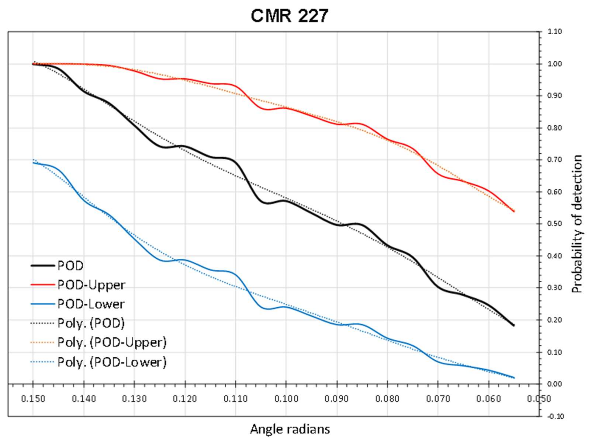 Remotesensing 13 00837 g0a6