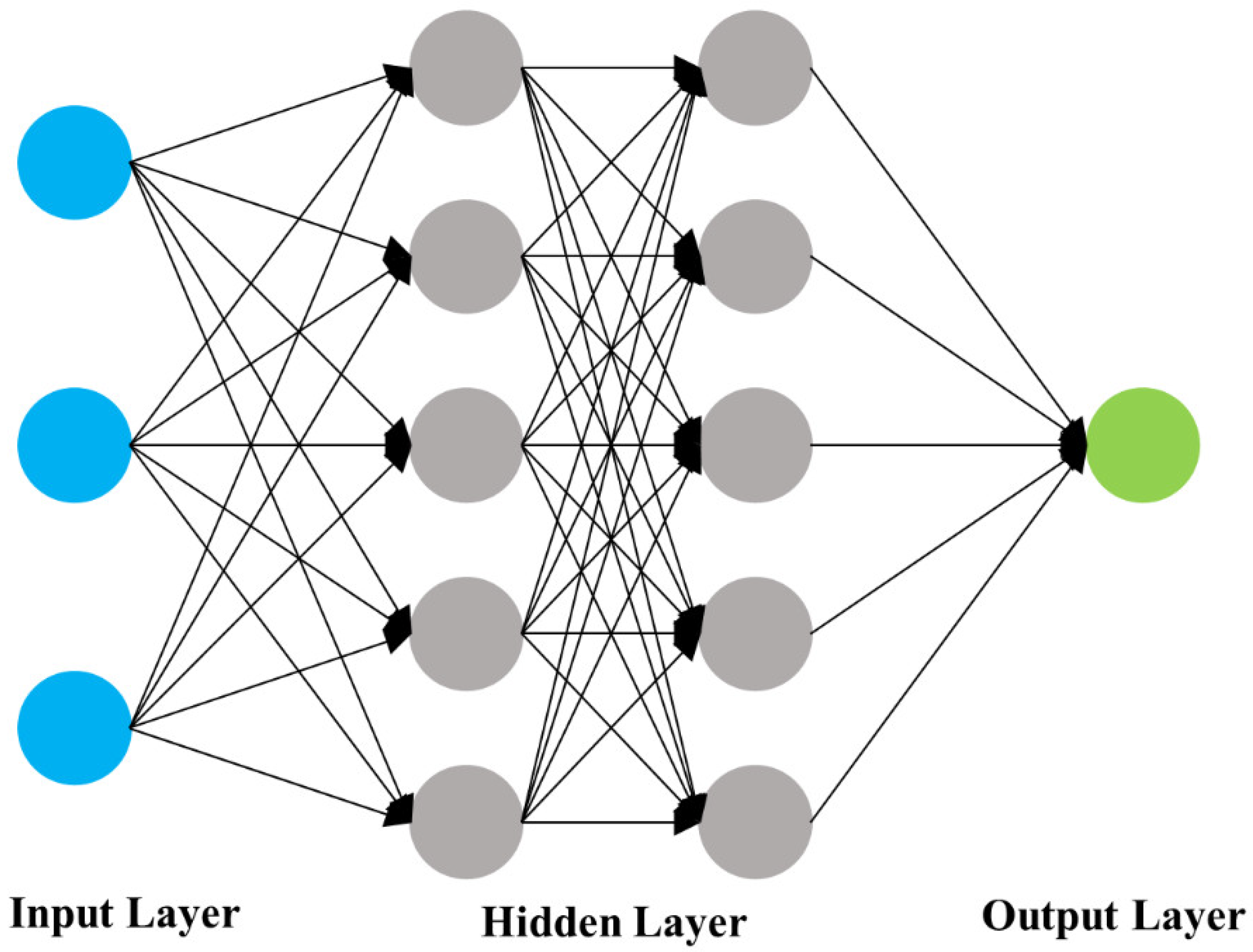 Remotesensing 13 00838 g001