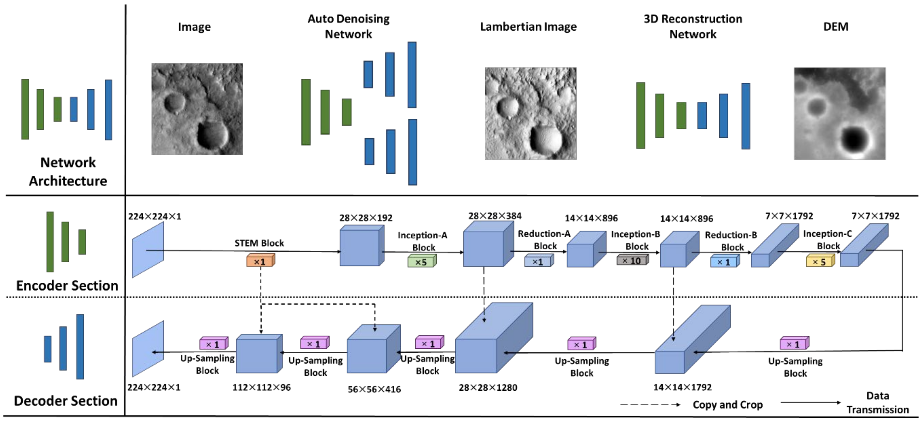 Remotesensing 13 00839 g004