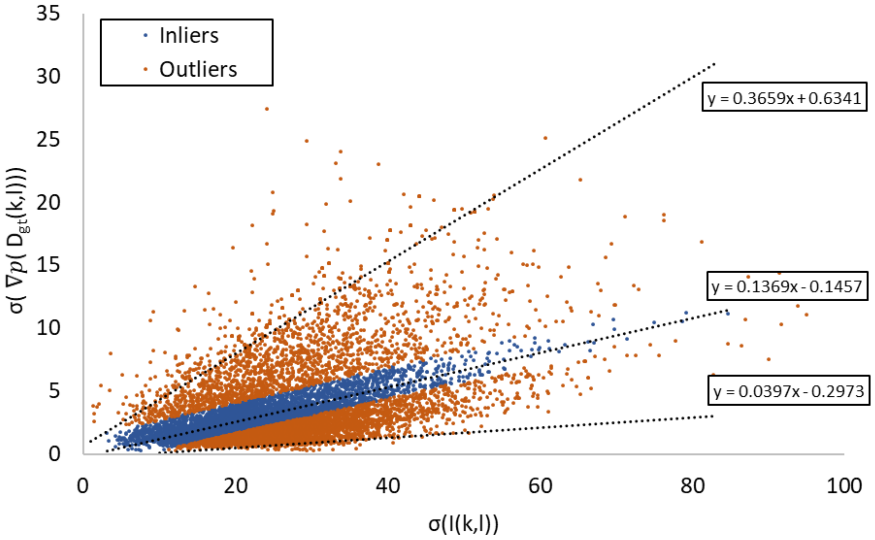 Remotesensing 13 00839 g005