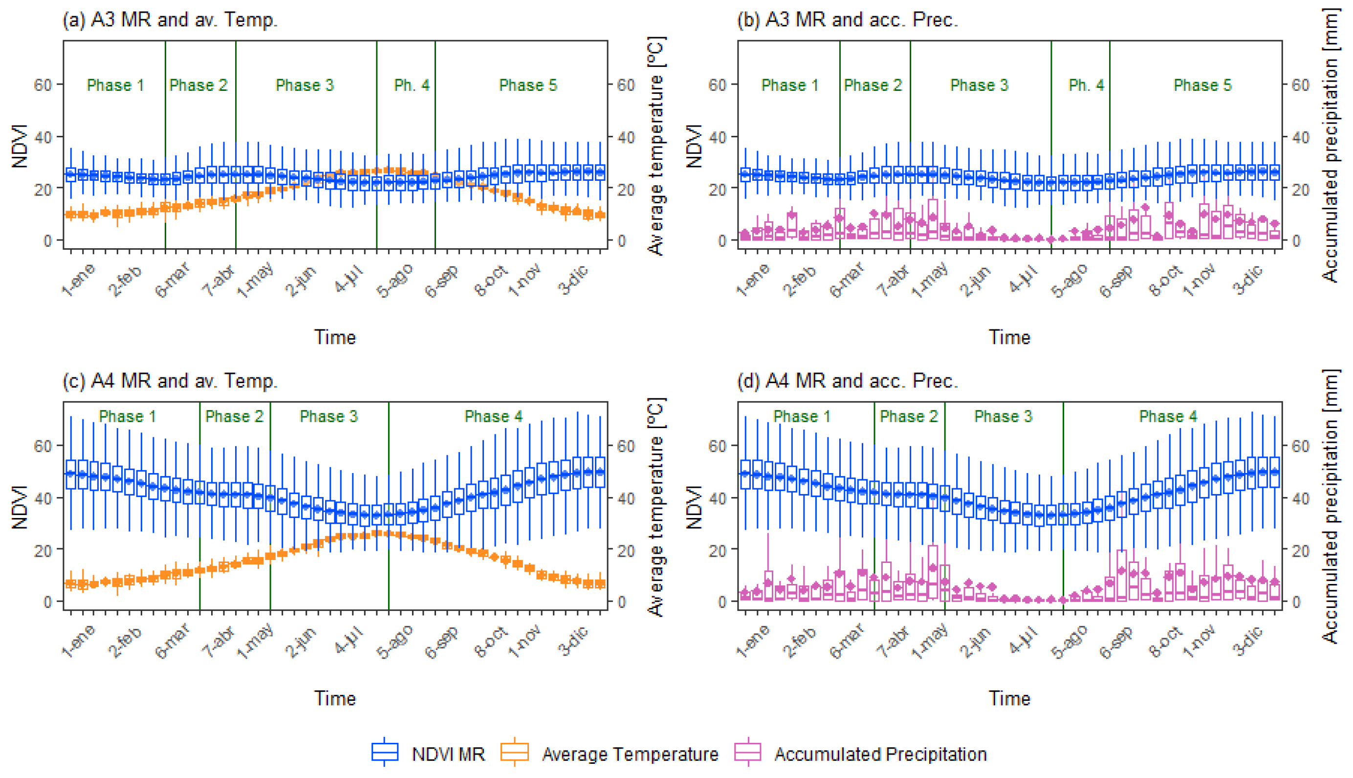 Remotesensing 13 00840 g008