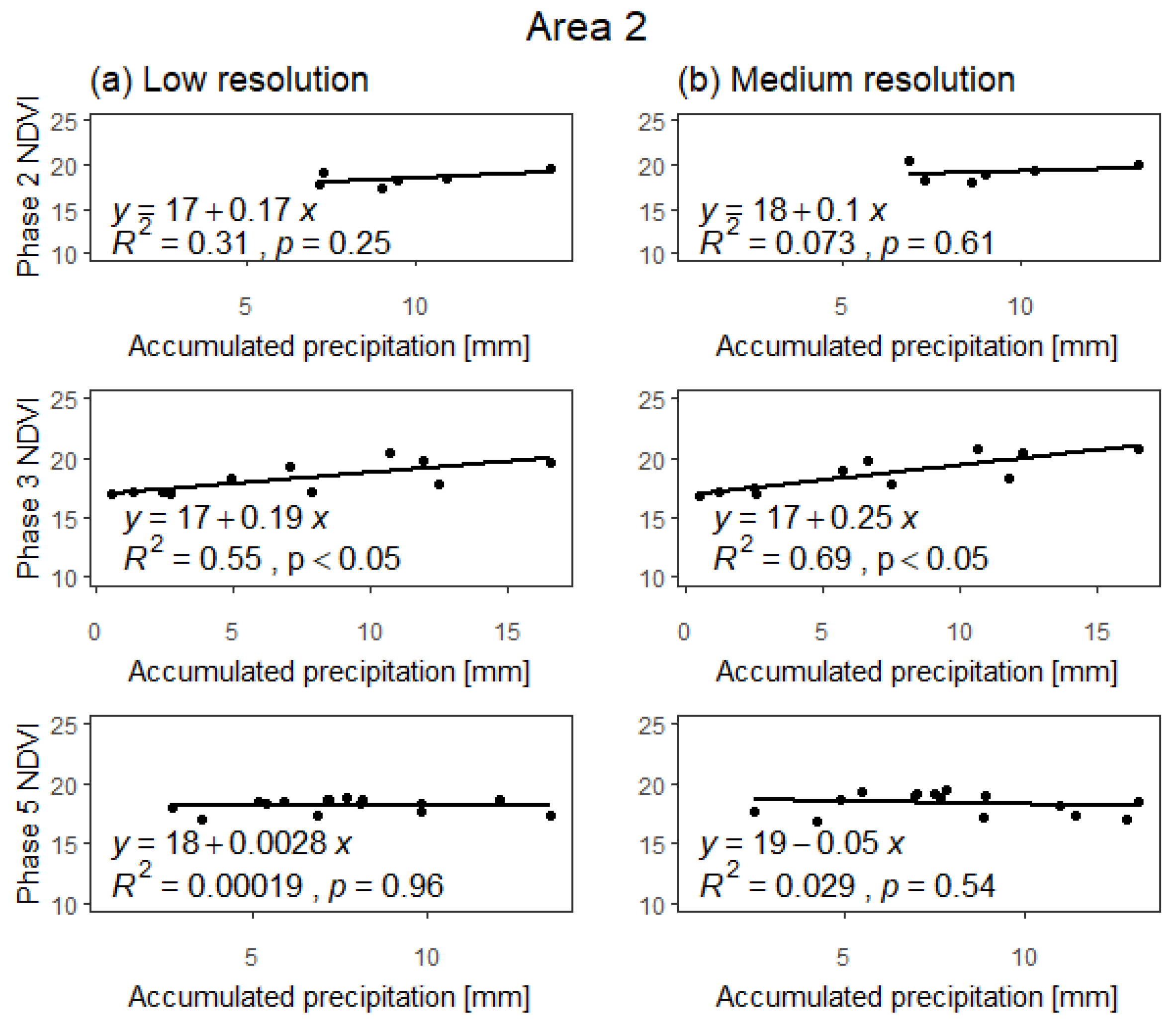Remotesensing 13 00840 g0a6