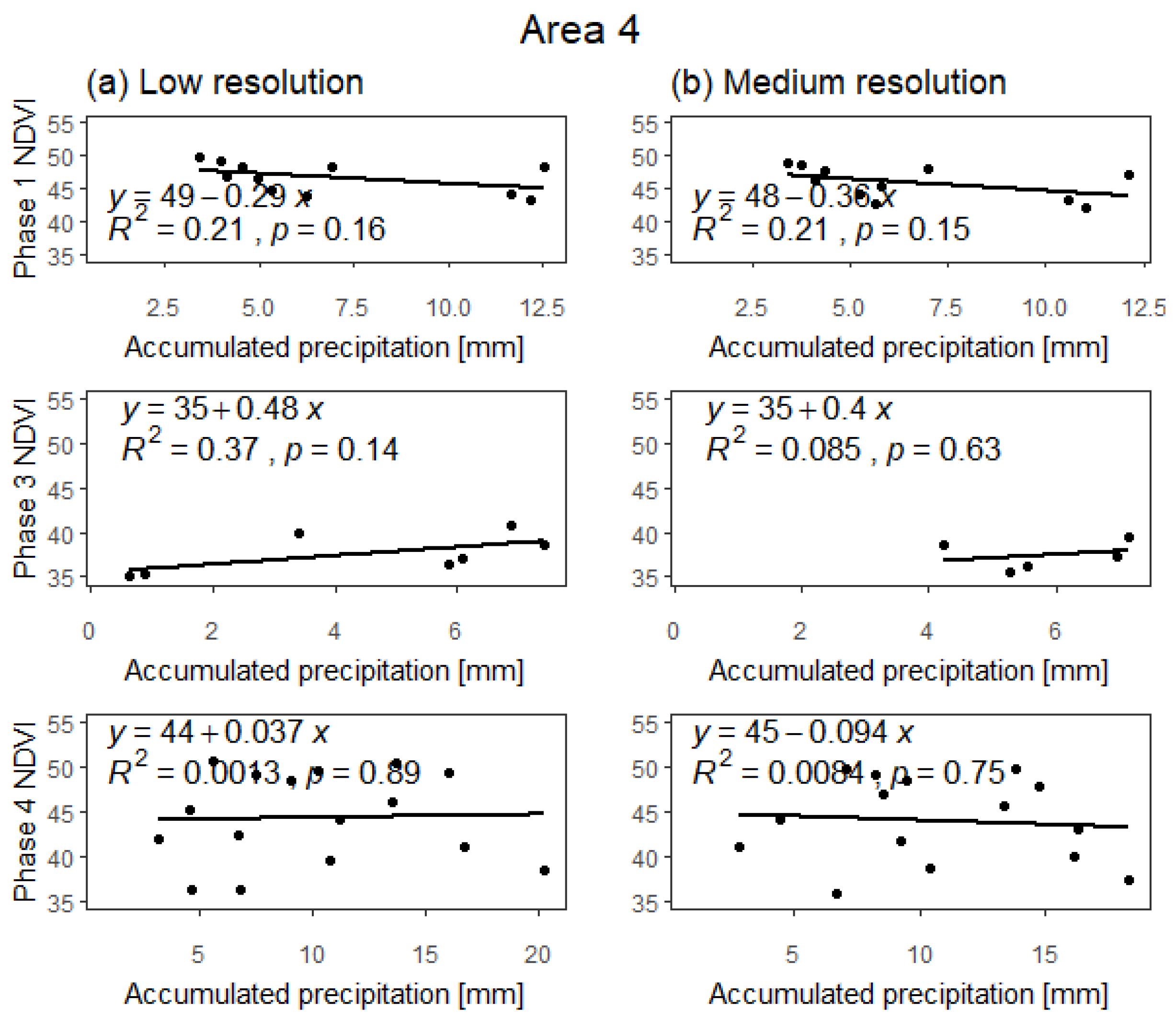 Remotesensing 13 00840 g0a8