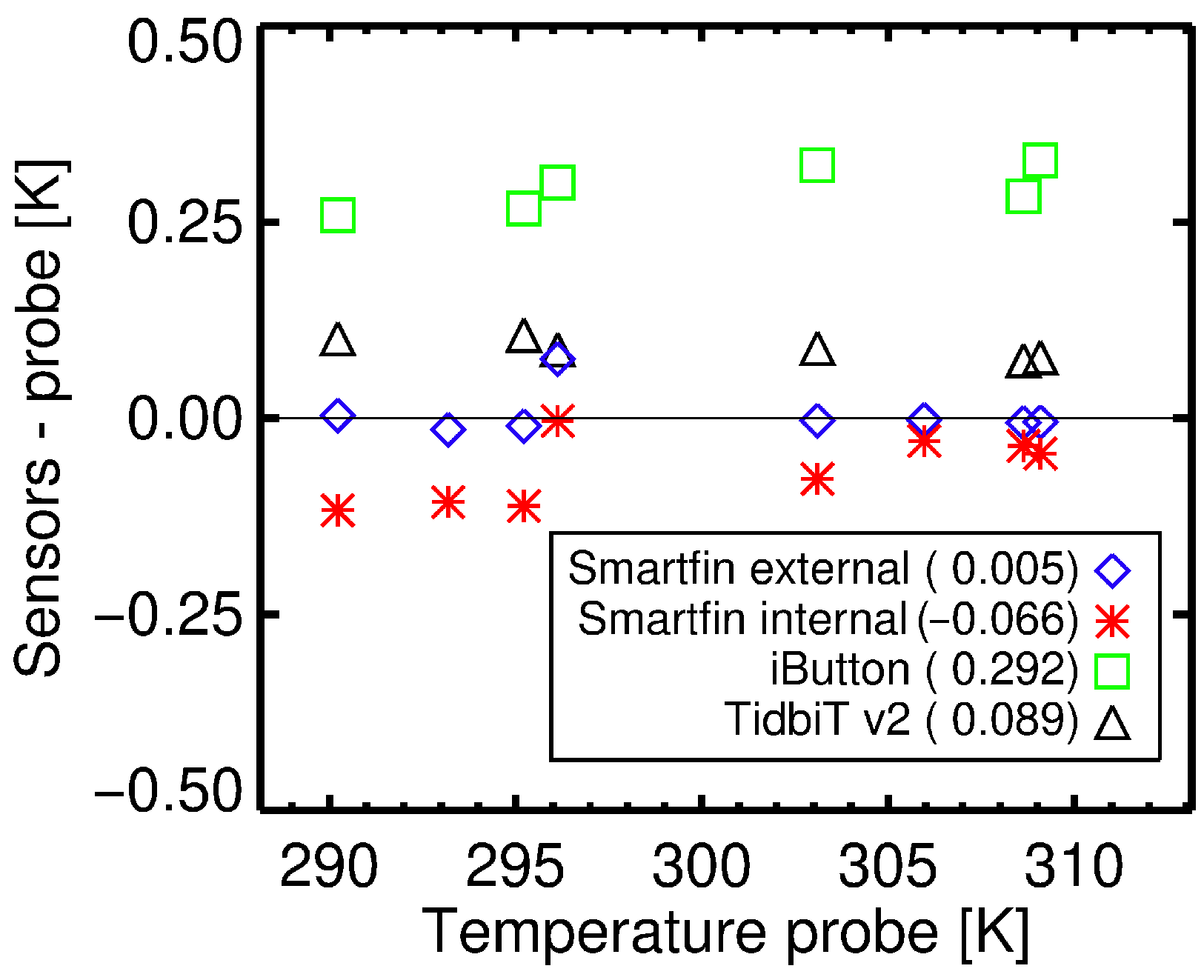 Remotesensing 13 00841 g002 Remotesensing 13 00841 g002