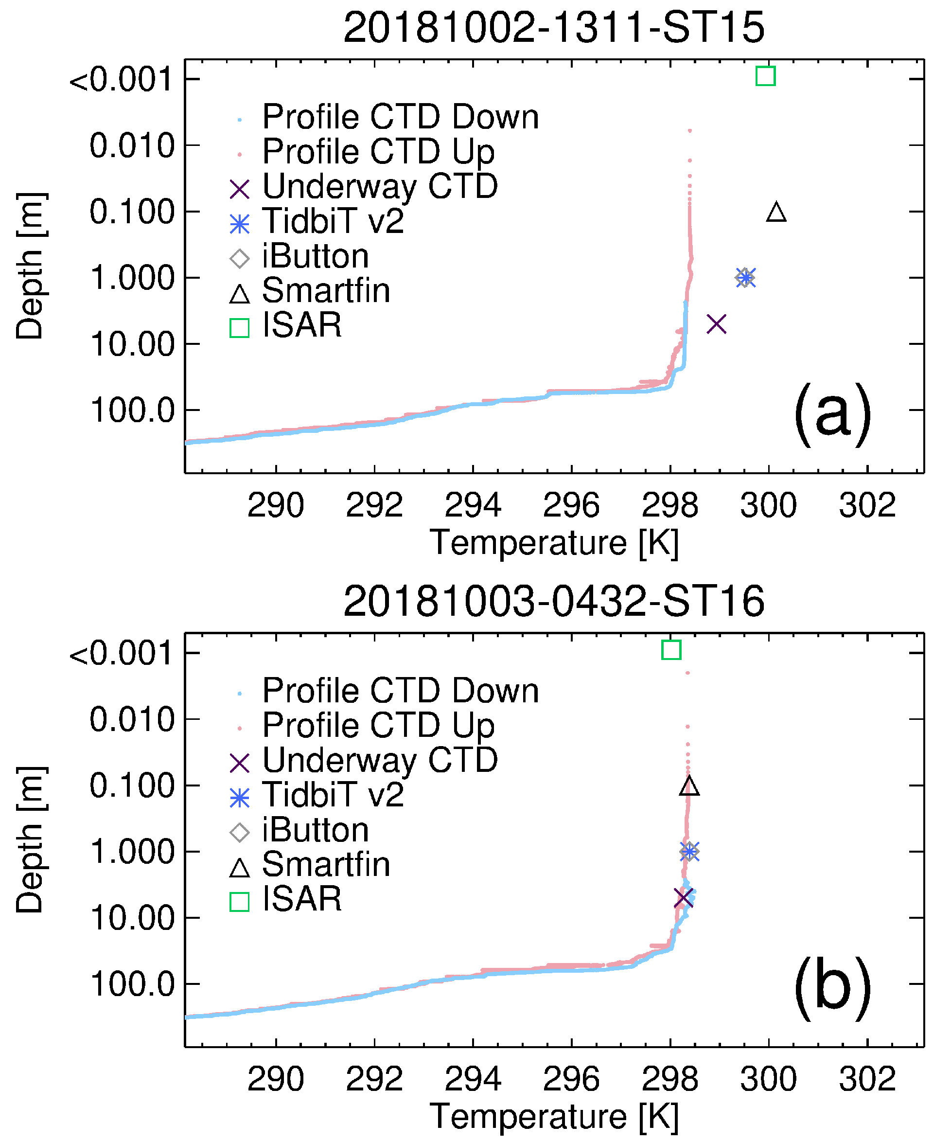 Remotesensing 13 00841 g005 Remotesensing 13 00841 g005