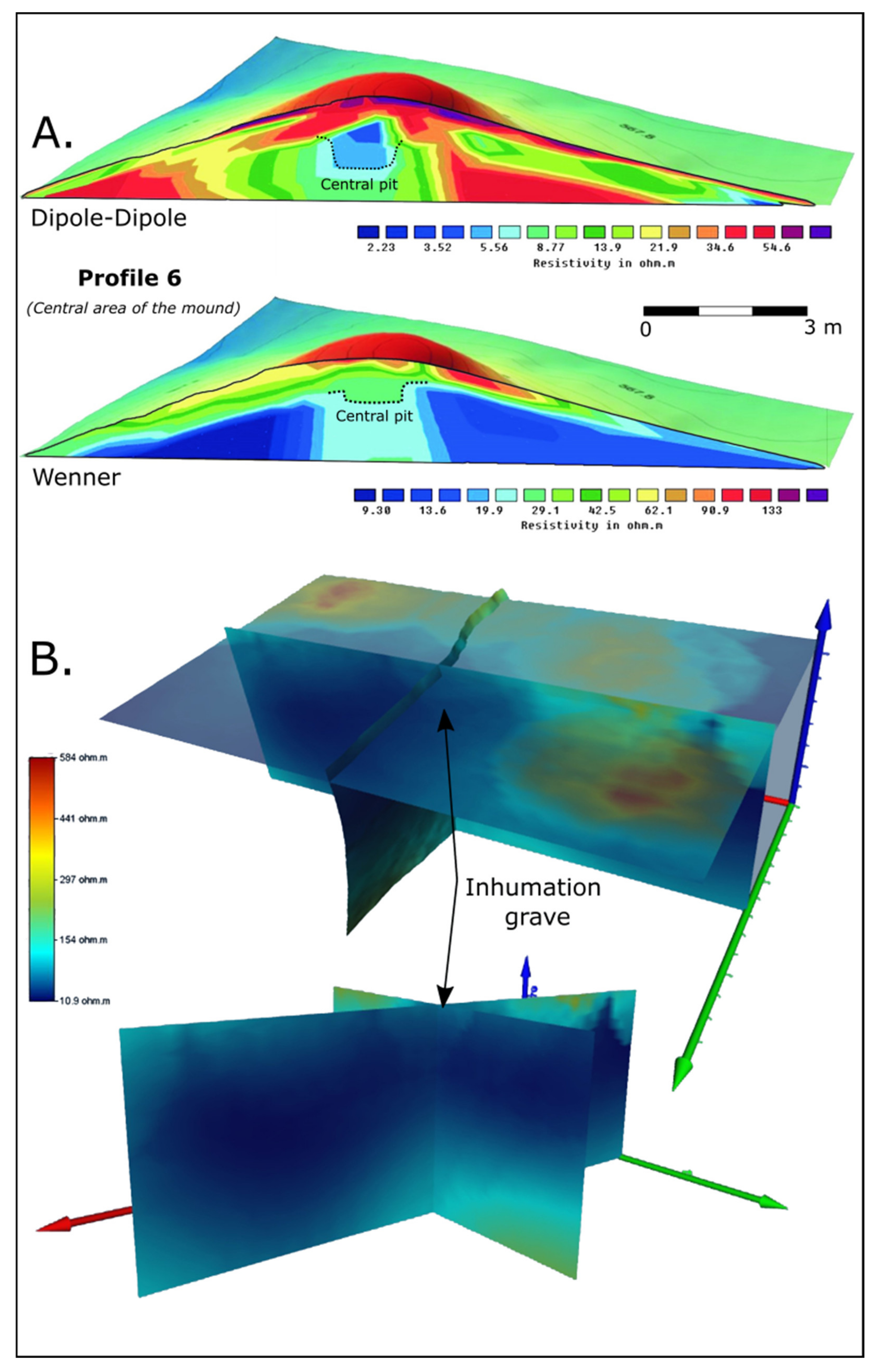 Remotesensing 13 00842 g011