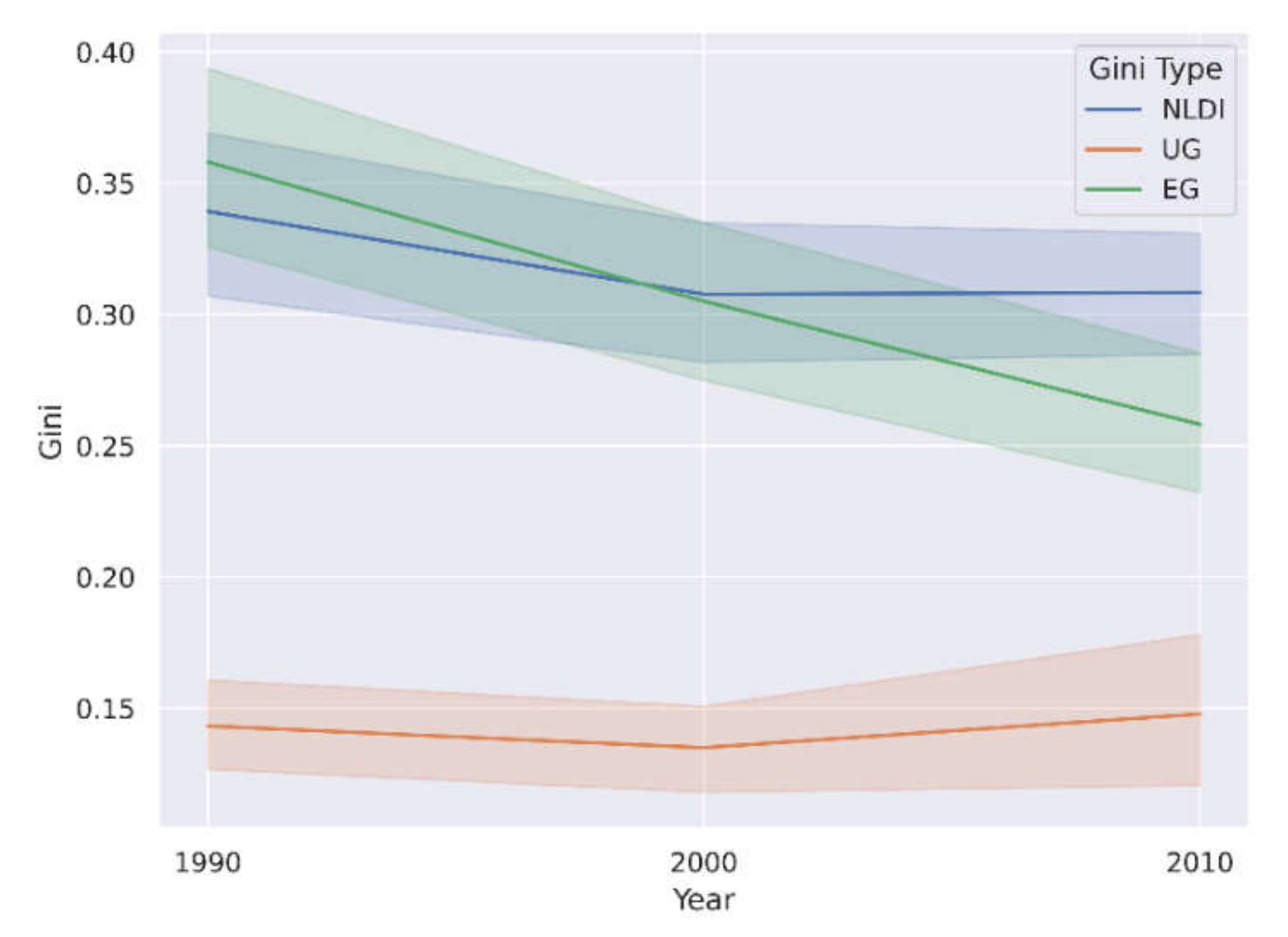 Remotesensing 13 00843 g002 Remotesensing 13 00843 g002