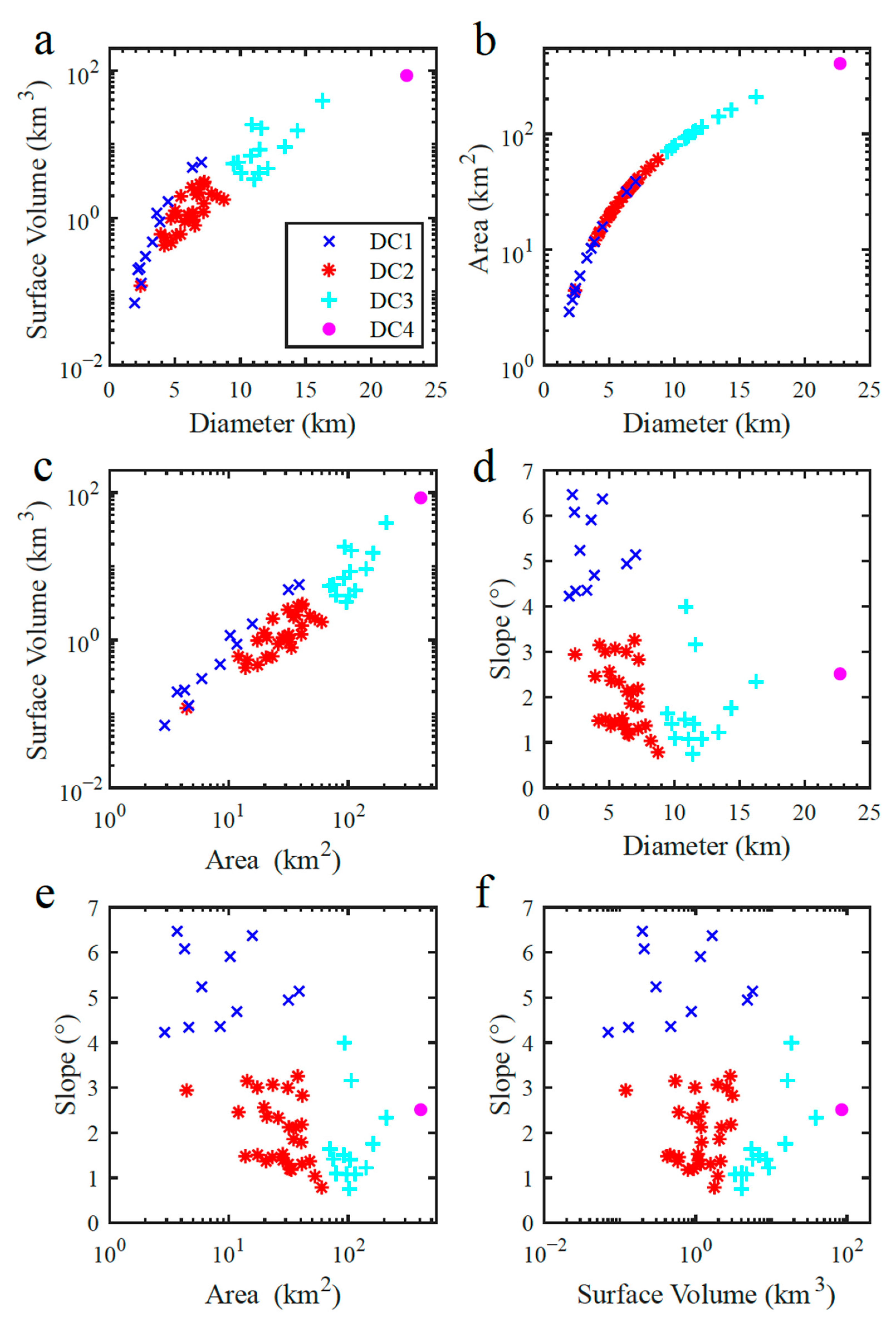 Remotesensing 13 00845 g005