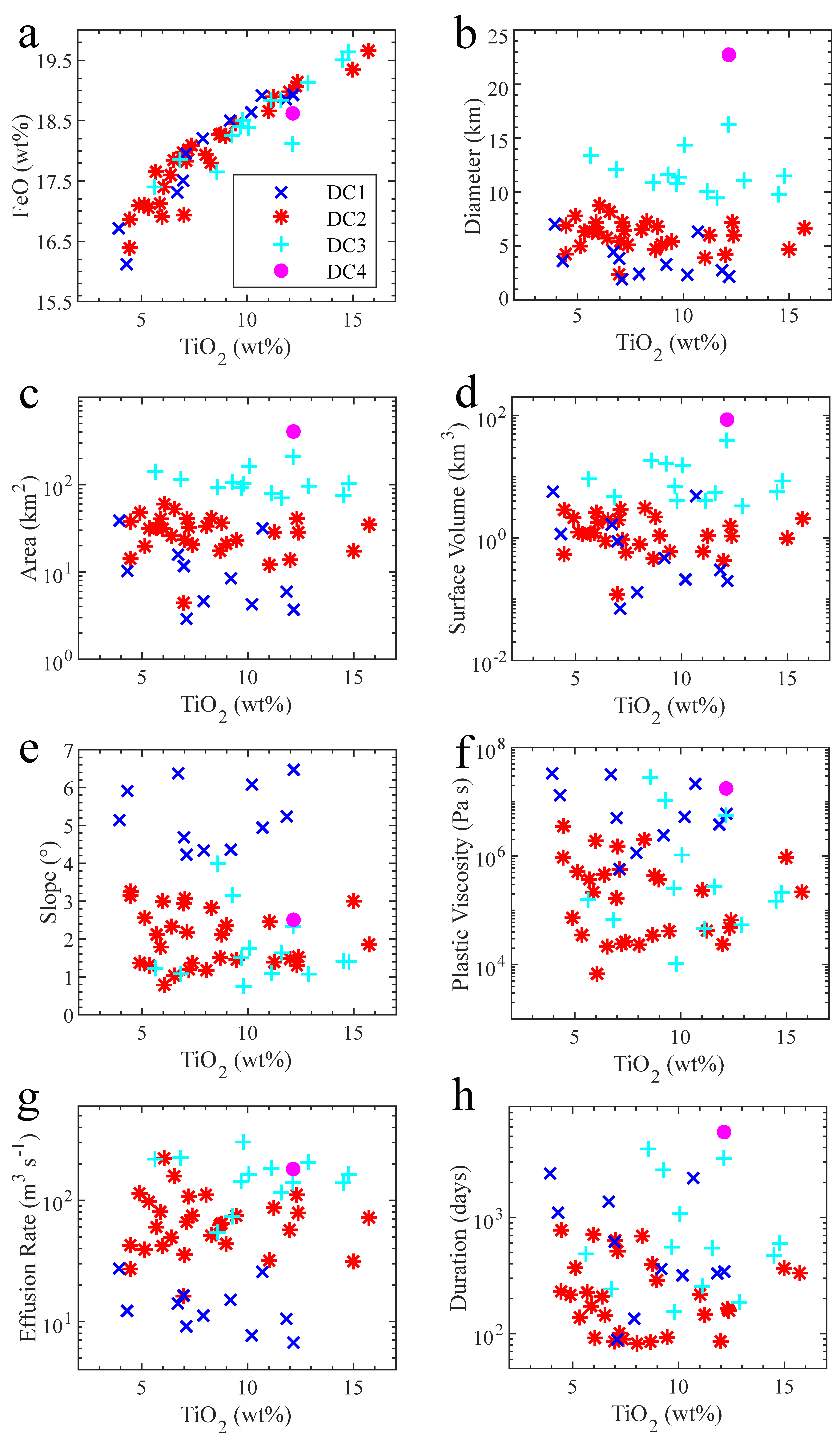 Remotesensing 13 00845 g0a2