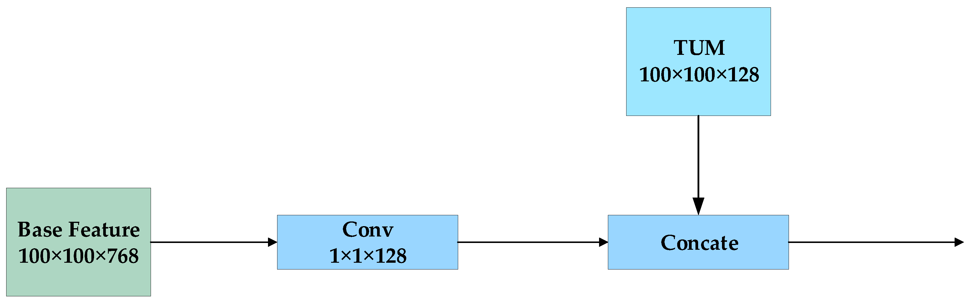 Remotesensing 13 00847 g006 Remotesensing 13 00847 g006