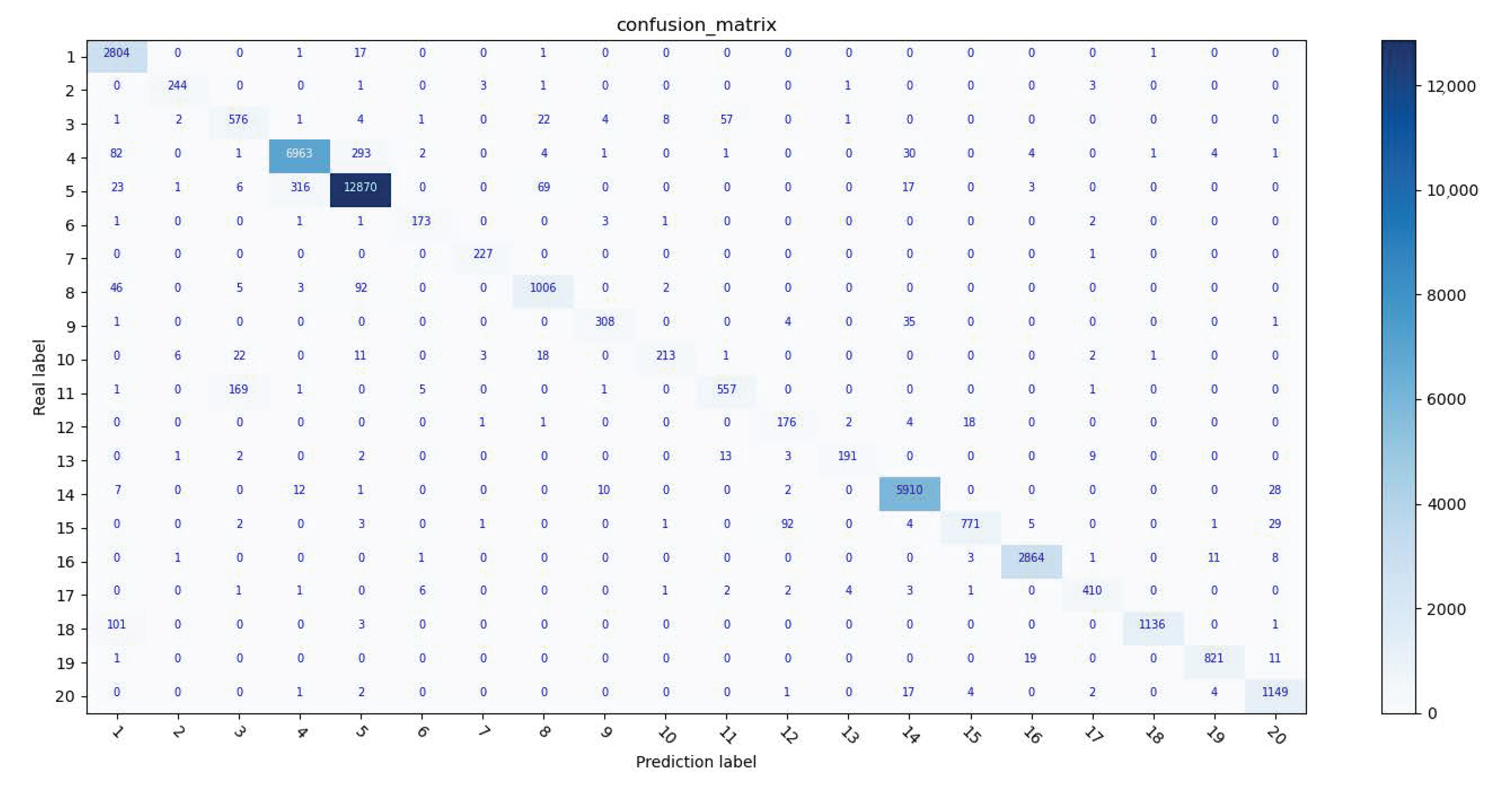 Remotesensing 13 00847 g011 Remotesensing 13 00847 g011