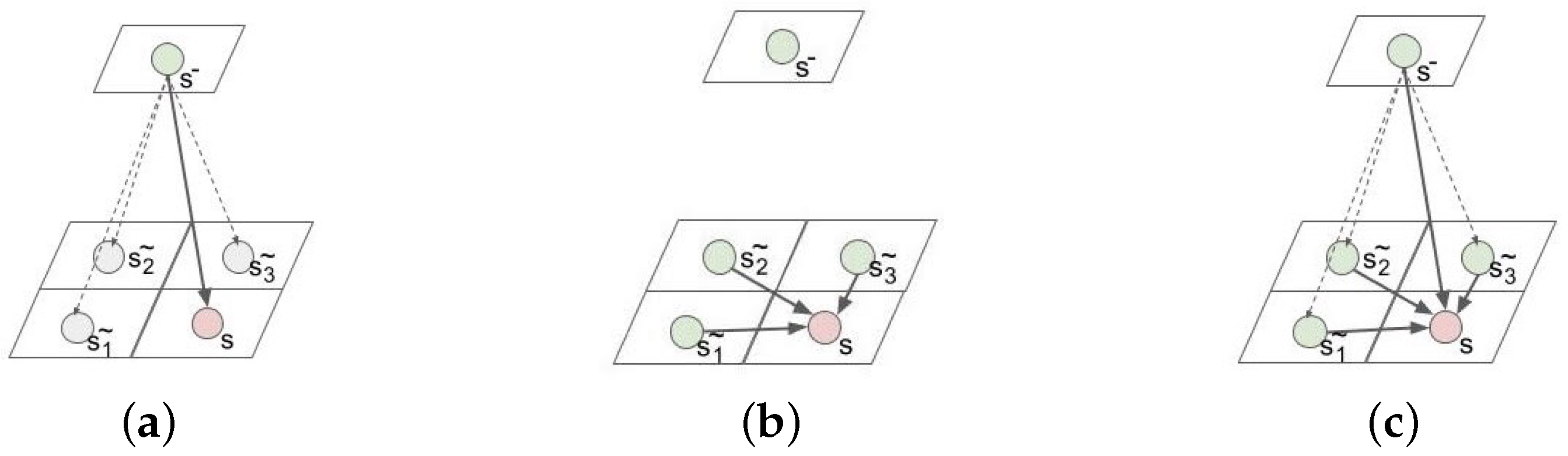 Remotesensing 13 00849 g002 Remotesensing 13 00849 g002