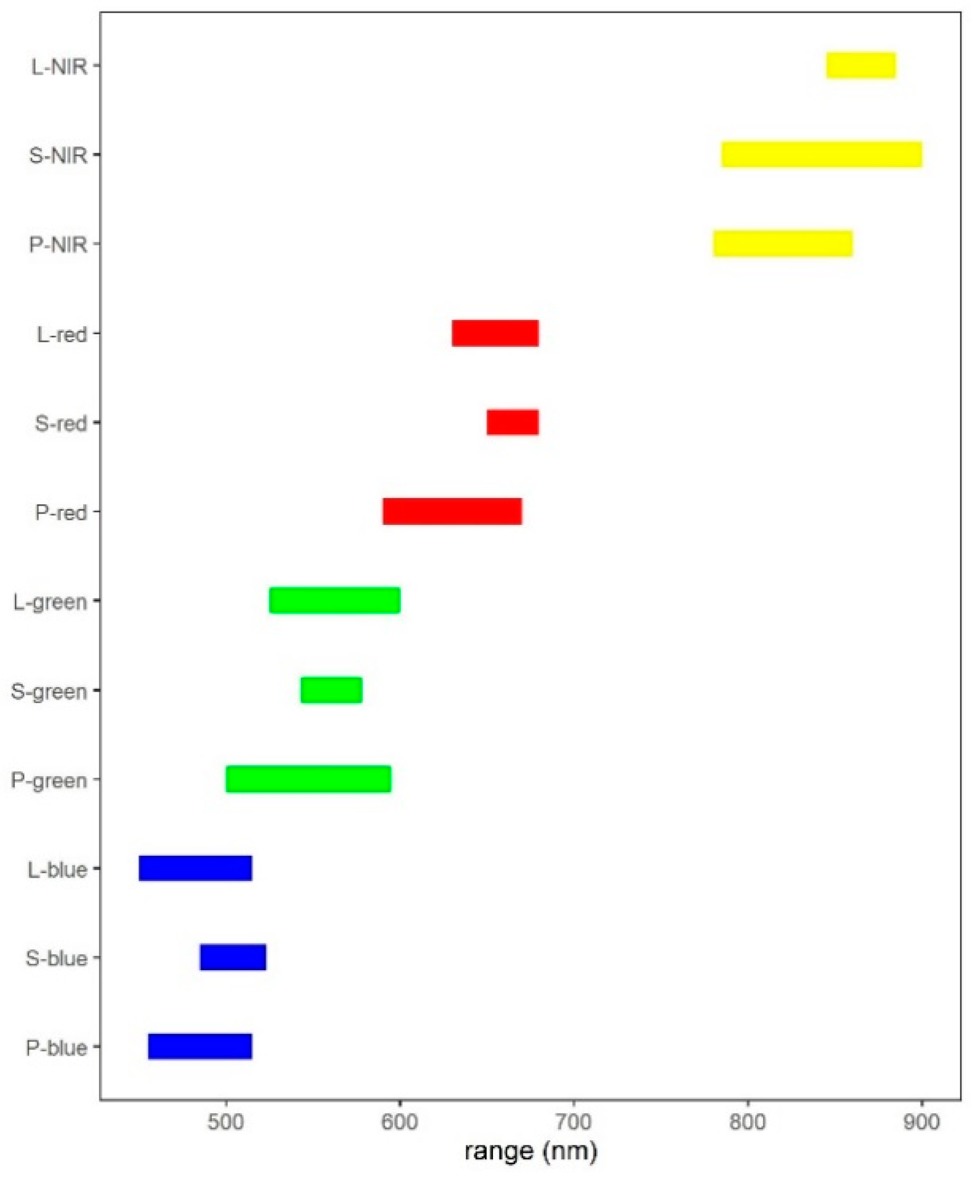 Remotesensing 13 00857 g001 Remotesensing 13 00857 g001