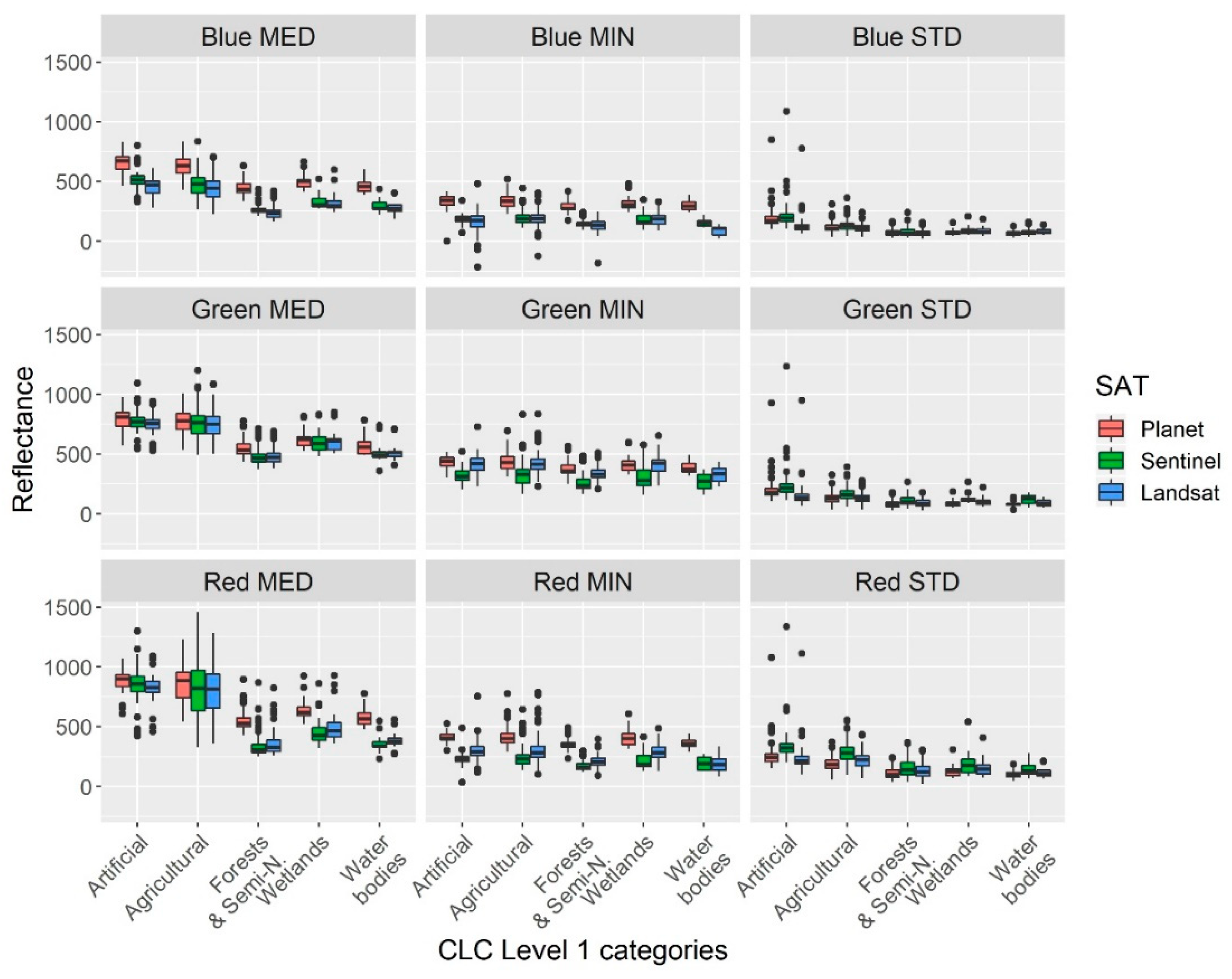 Remotesensing 13 00857 g003 Remotesensing 13 00857 g003