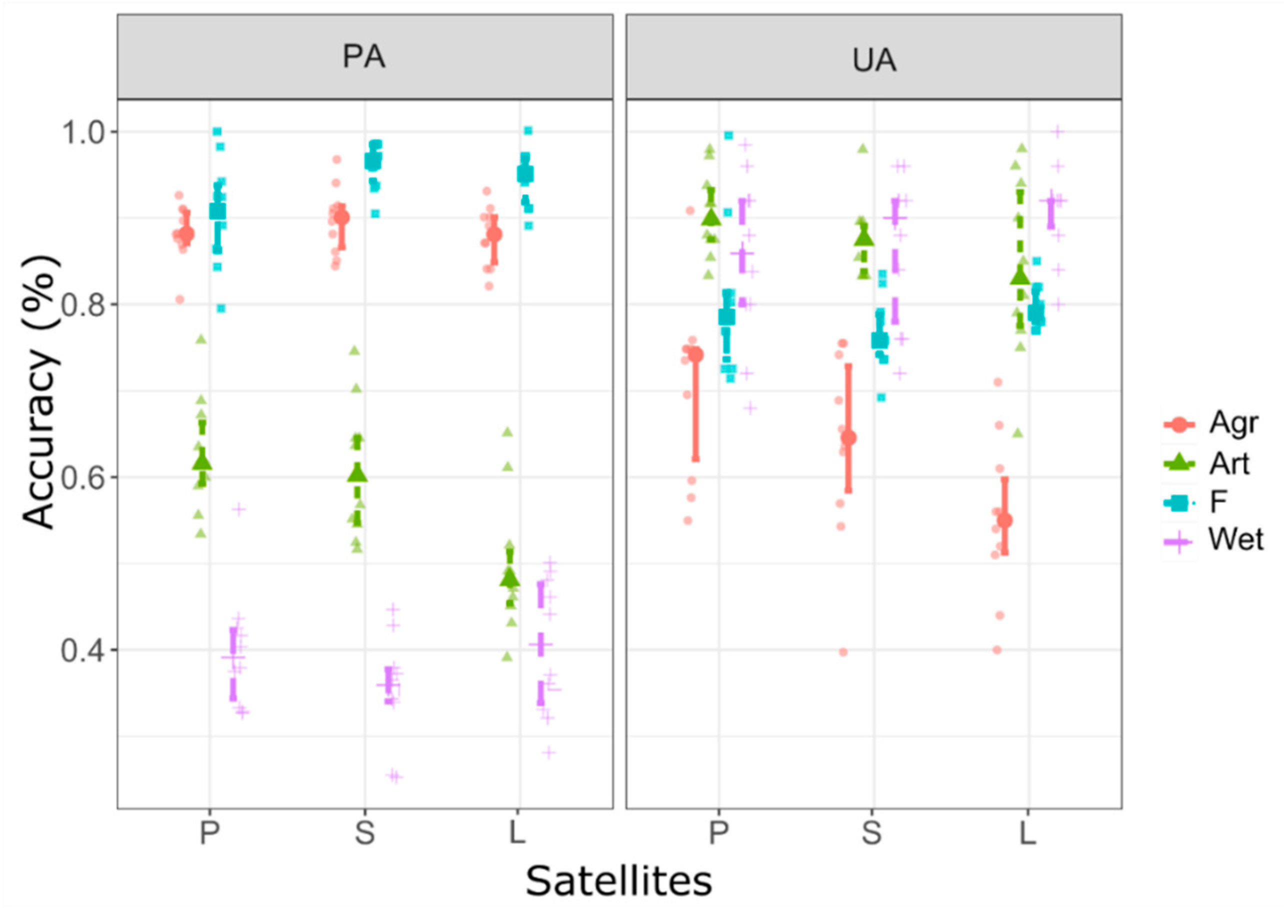 Remotesensing 13 00857 g006 Remotesensing 13 00857 g006