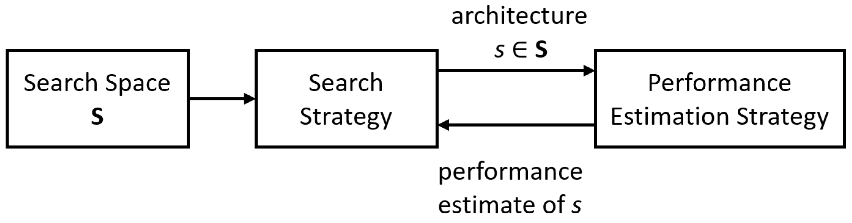 Remotesensing 13 00858 g001