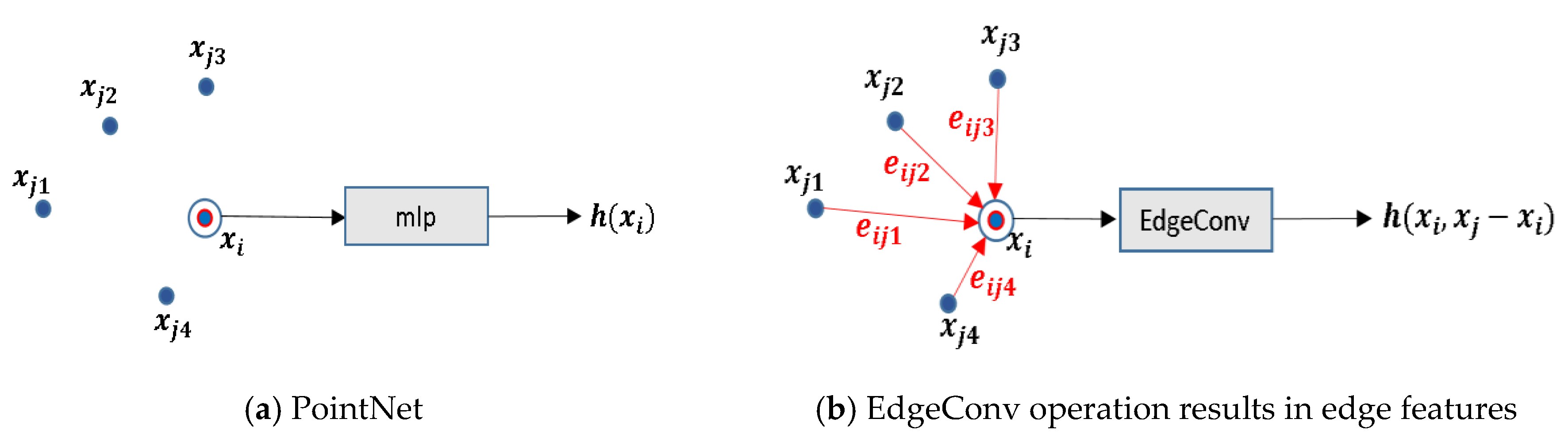 Remotesensing 13 00859 g003