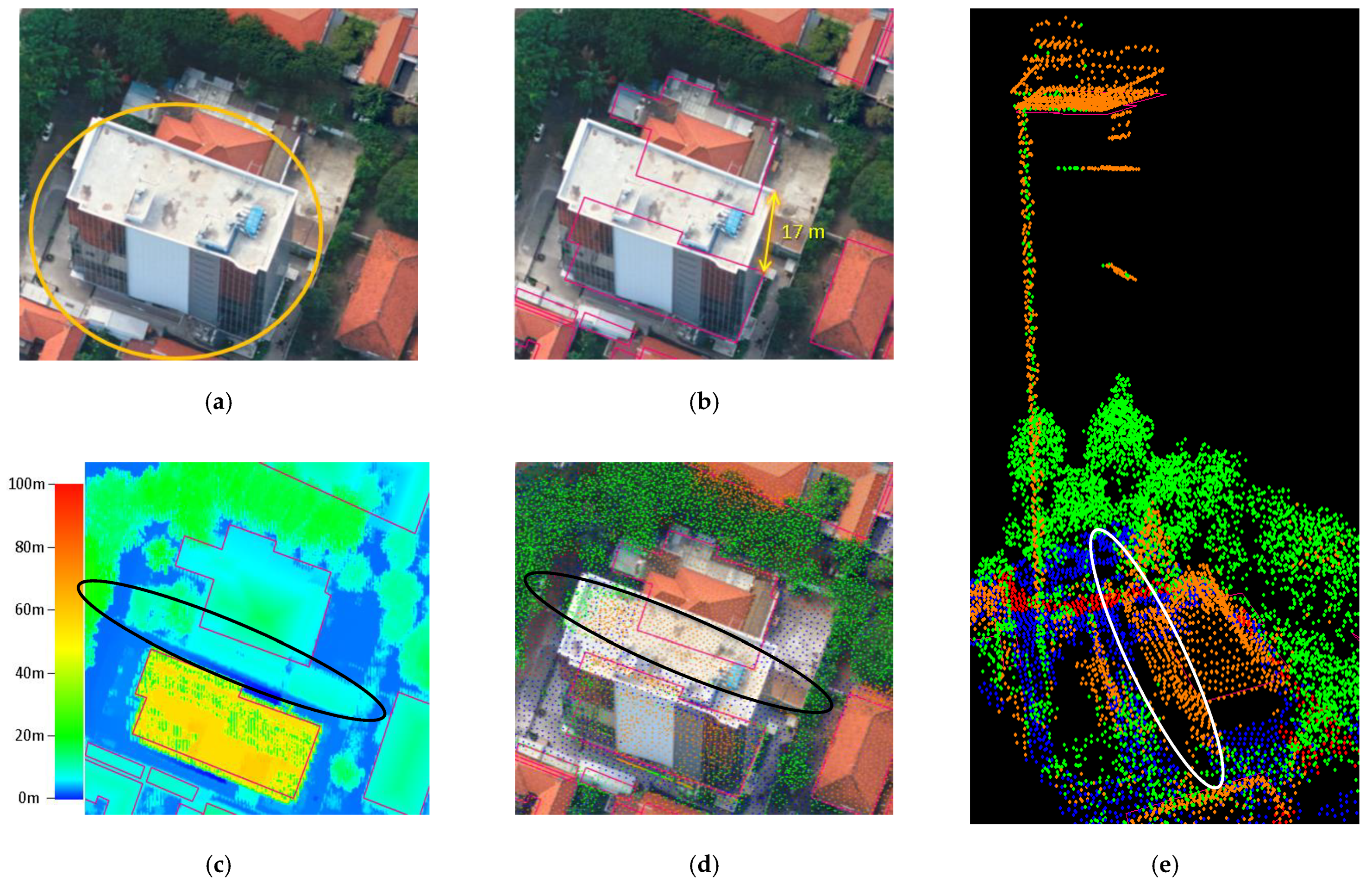 Remotesensing 13 00859 g010