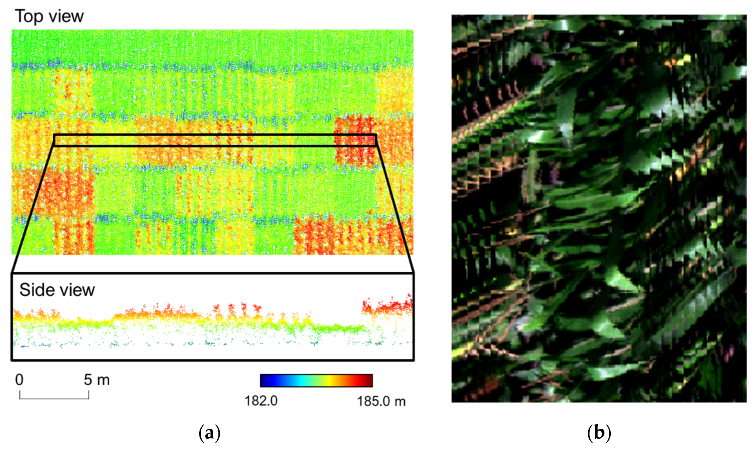 Remotesensing 13 00860 g001 Remotesensing 13 00860 g001